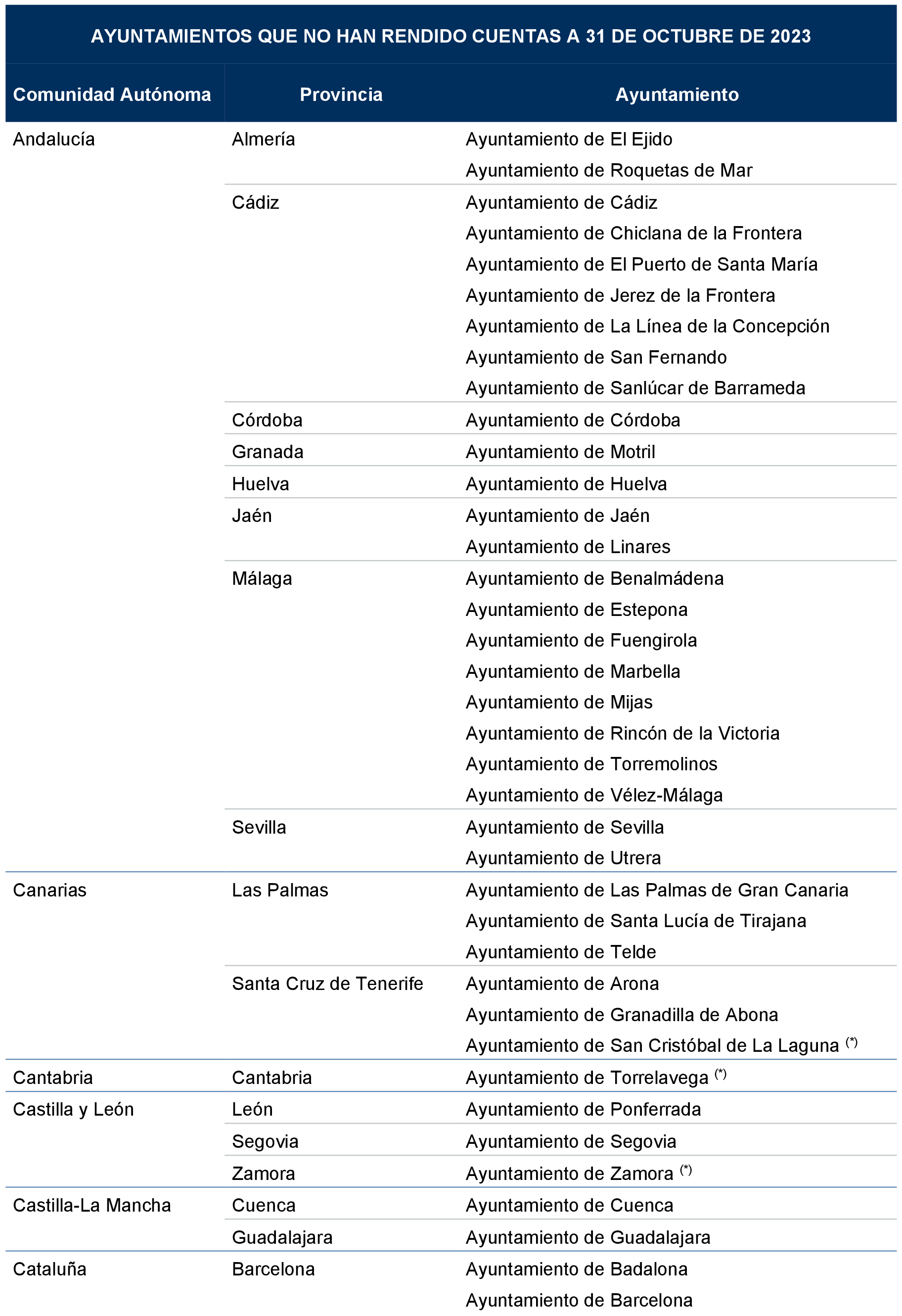 Imagen: /datos/imagenes/disp/2024/194/16735_14674021_5.png