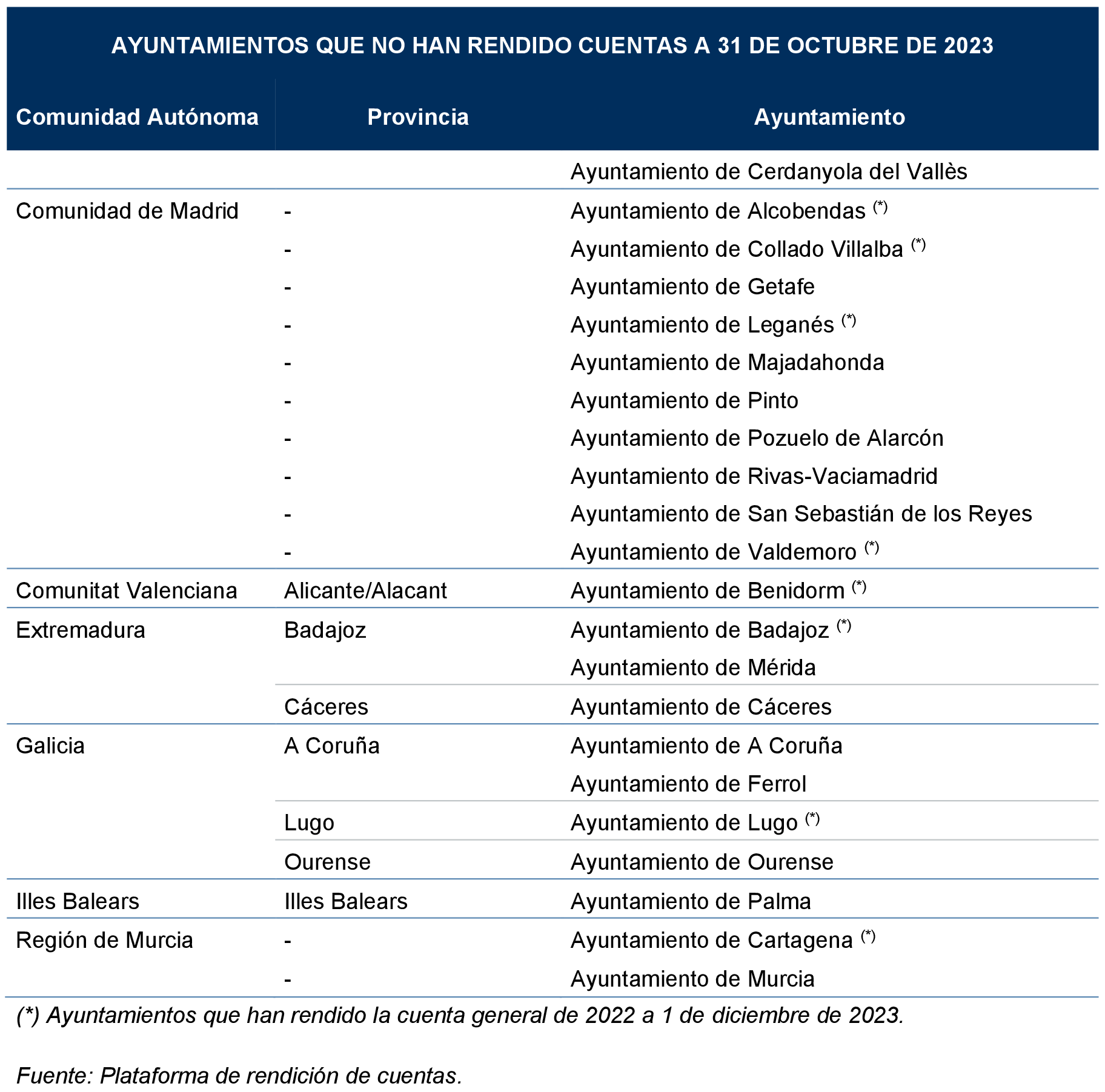 Imagen: /datos/imagenes/disp/2024/194/16735_14674021_6.png