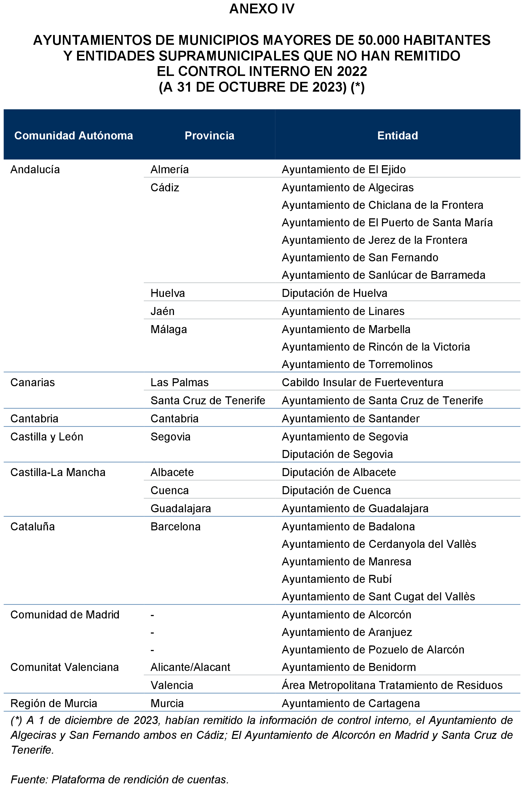 Imagen: /datos/imagenes/disp/2024/194/16735_14674021_8.png