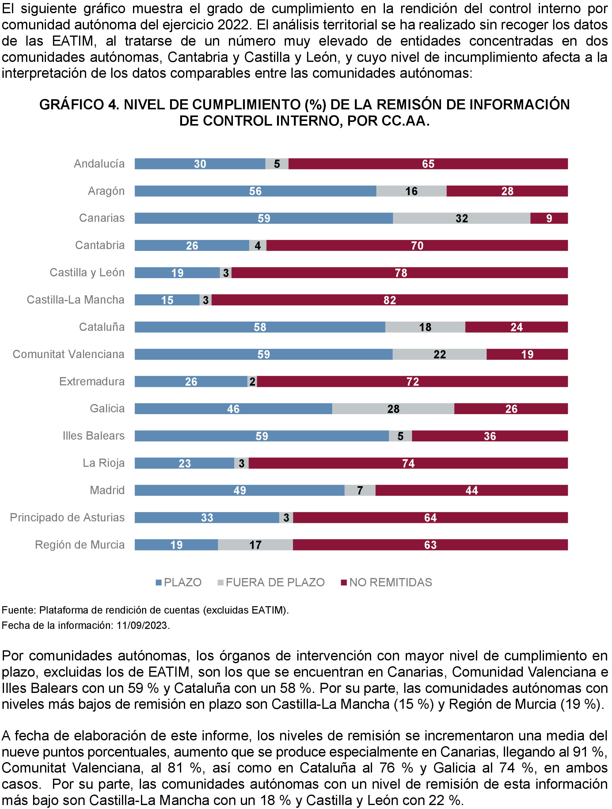 Imagen: /datos/imagenes/disp/2024/194/16735_14674326_38.png