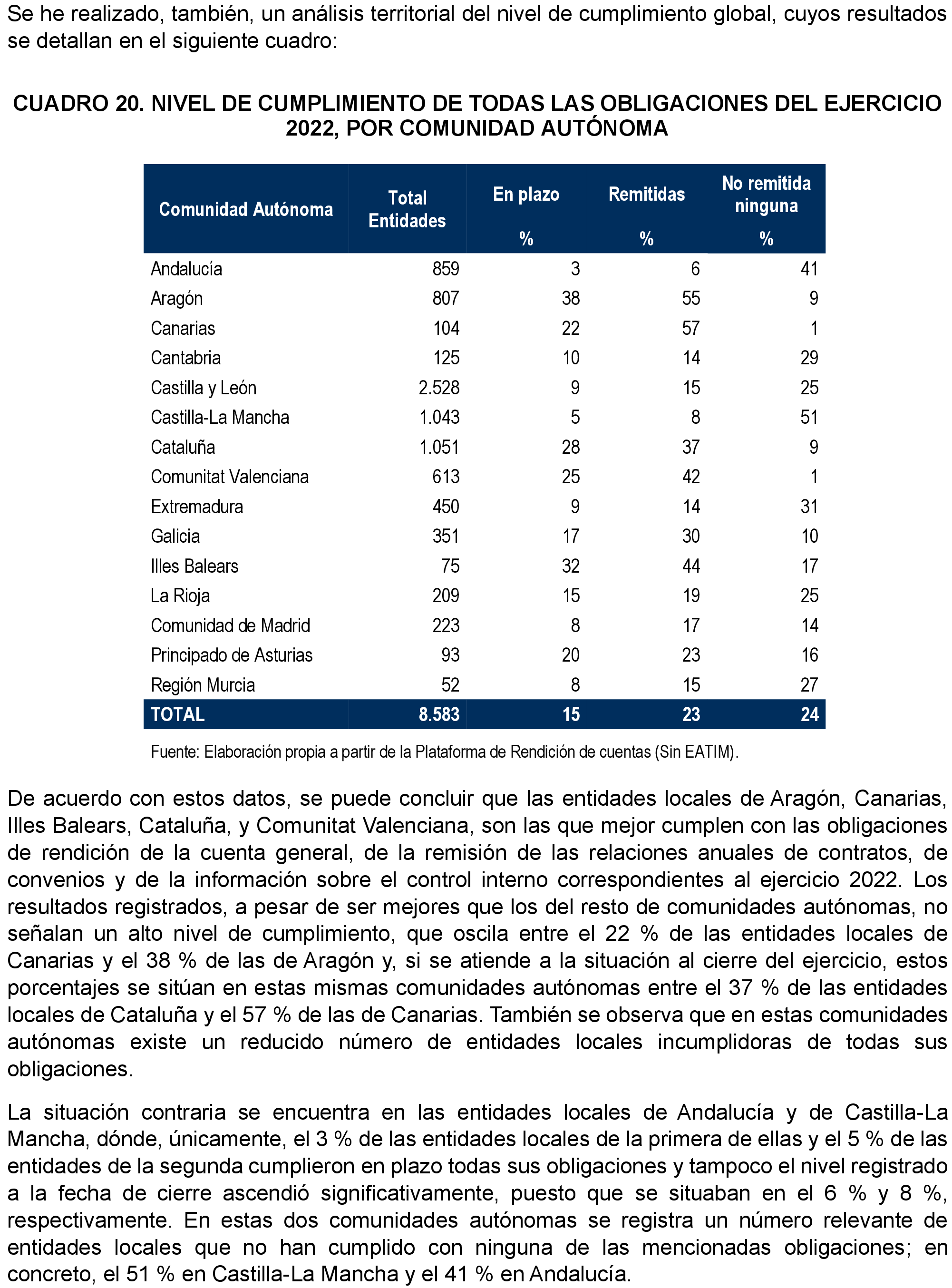 Imagen: /datos/imagenes/disp/2024/194/16735_14674326_46.png