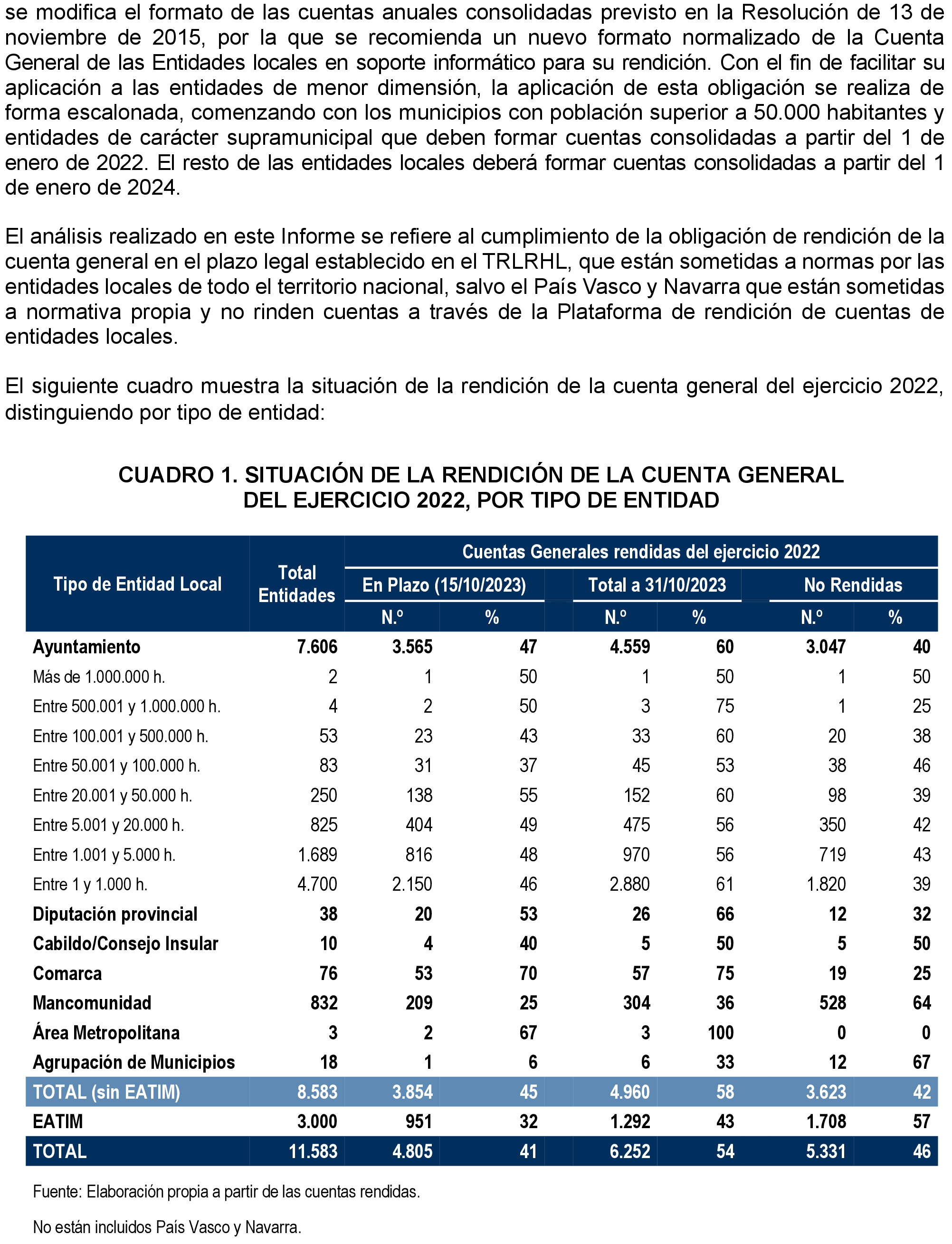 Imagen: /datos/imagenes/disp/2024/194/16735_14674326_9.png