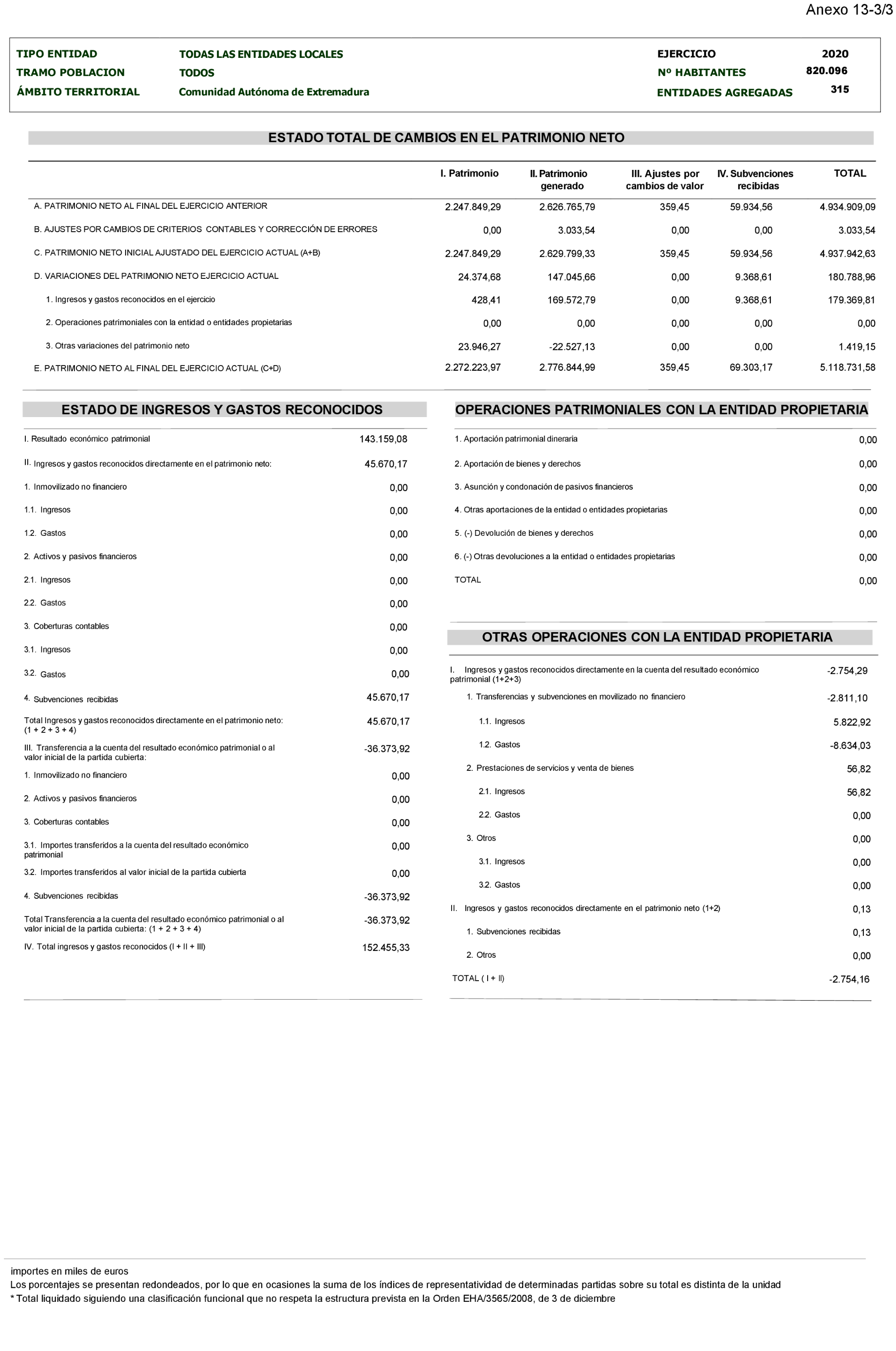 Imagen: /datos/imagenes/disp/2024/194/16737_14679771_110.png