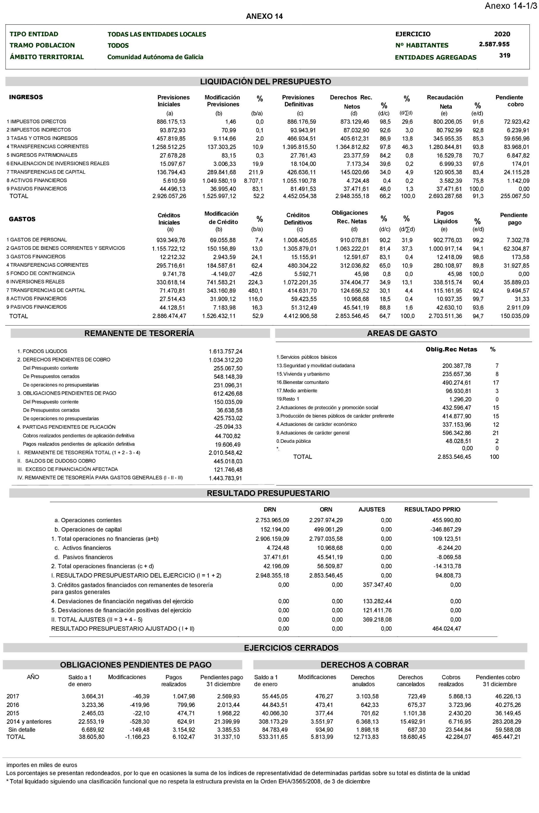 Imagen: /datos/imagenes/disp/2024/194/16737_14679771_111.png