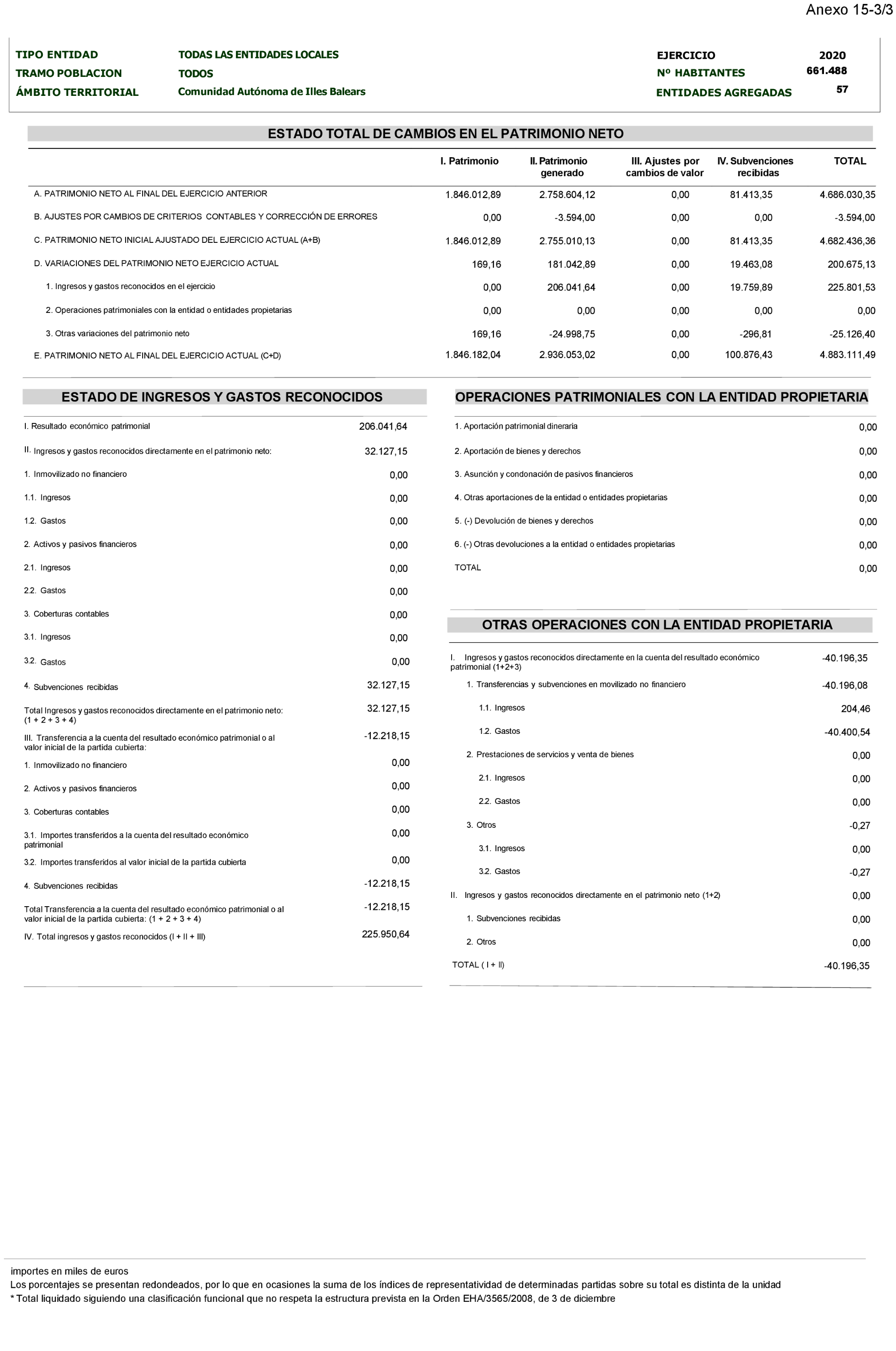 Imagen: /datos/imagenes/disp/2024/194/16737_14679771_116.png