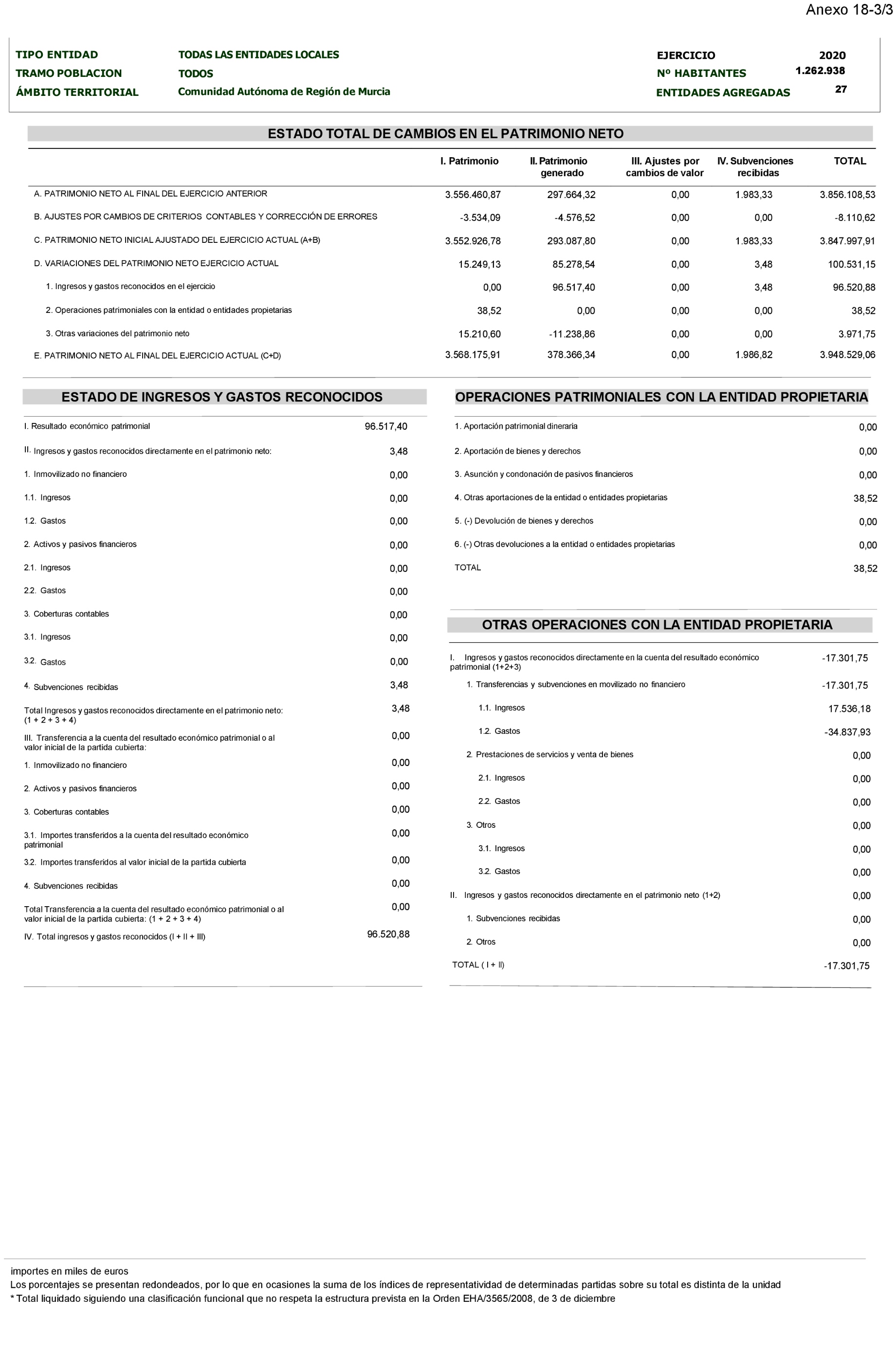 Imagen: /datos/imagenes/disp/2024/194/16737_14679771_125.png