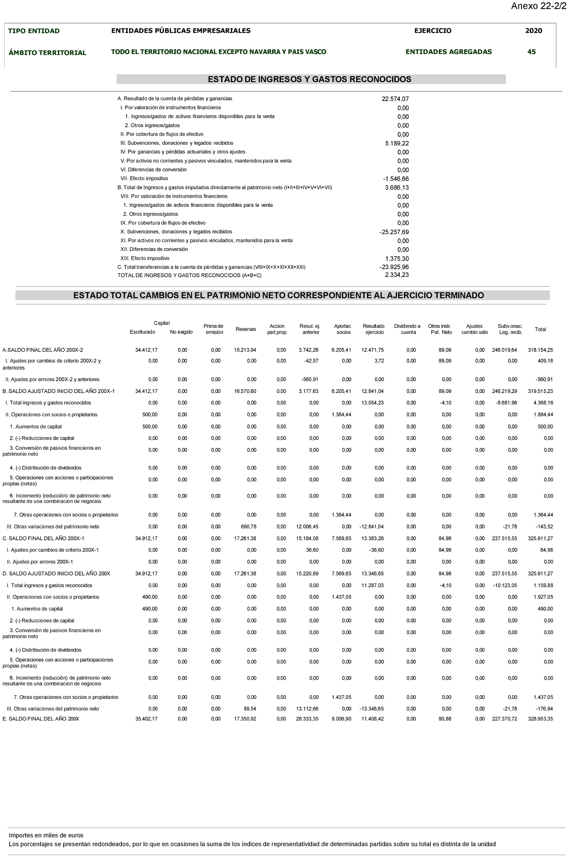 Imagen: /datos/imagenes/disp/2024/194/16737_14679771_135.png