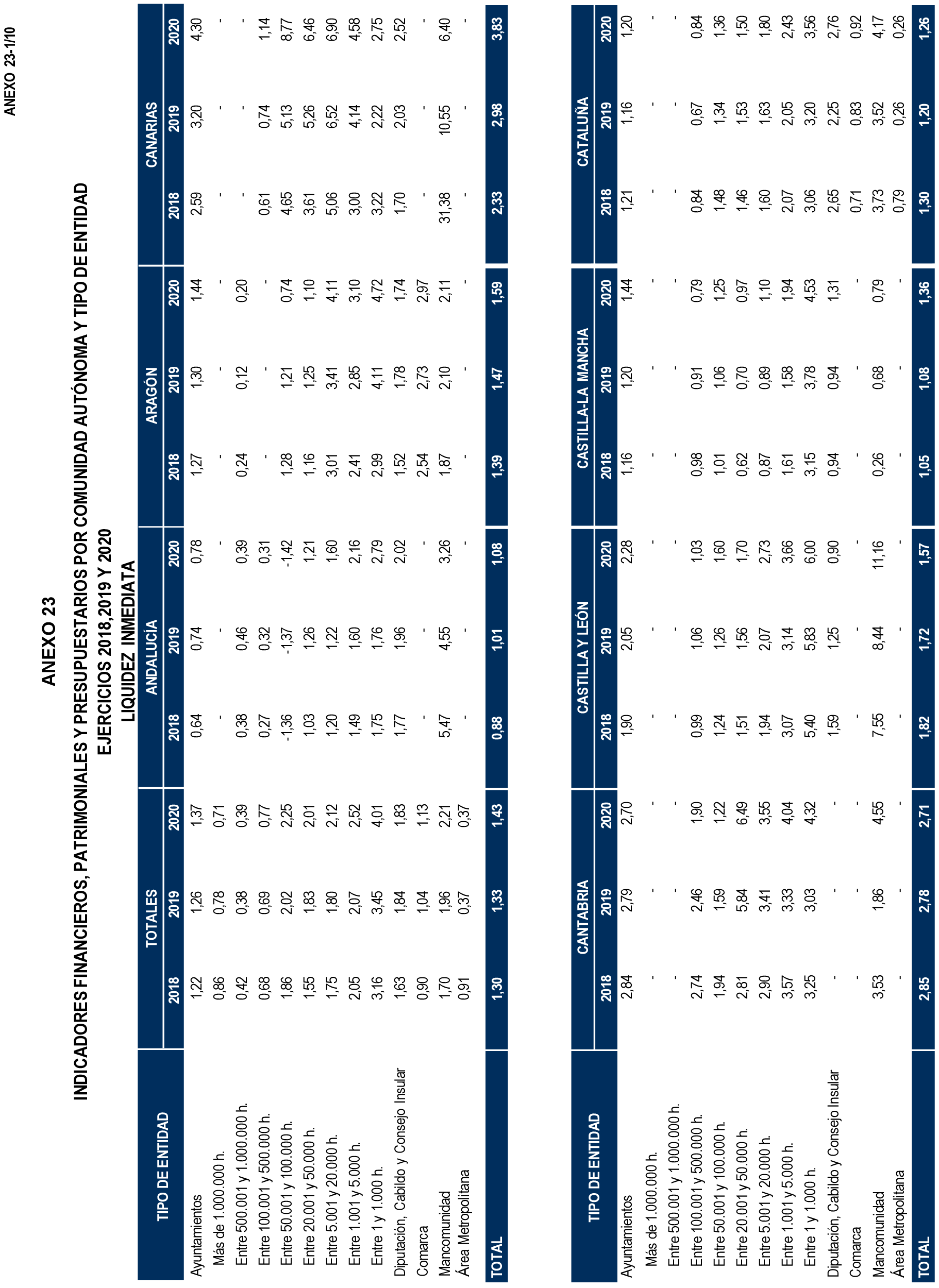 Imagen: /datos/imagenes/disp/2024/194/16737_14679771_136.png