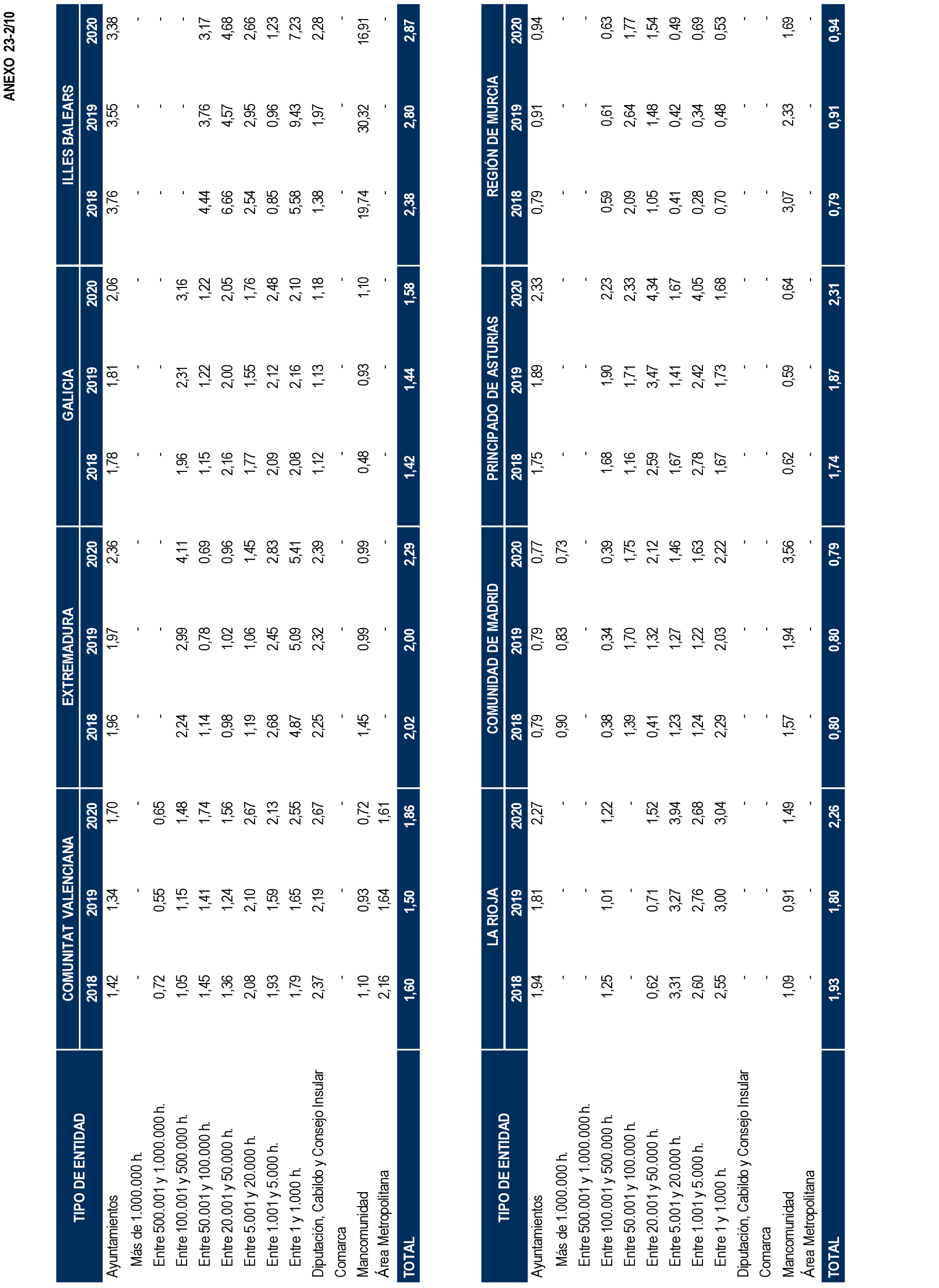 Imagen: /datos/imagenes/disp/2024/194/16737_14679771_137.png