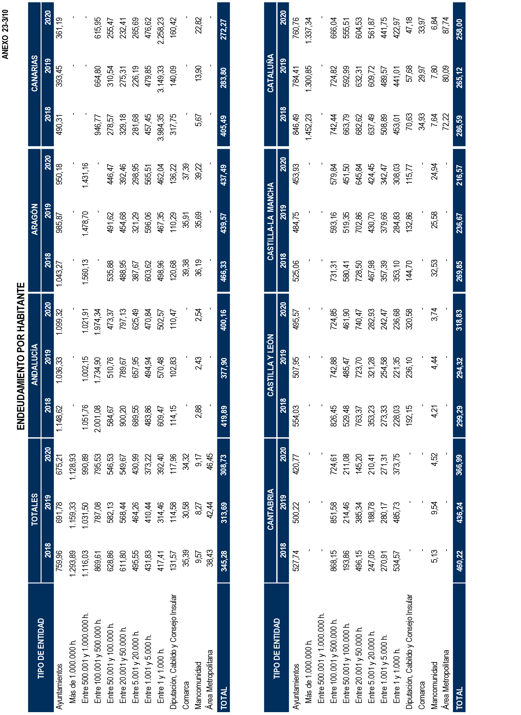 Imagen: /datos/imagenes/disp/2024/194/16737_14679771_138.png