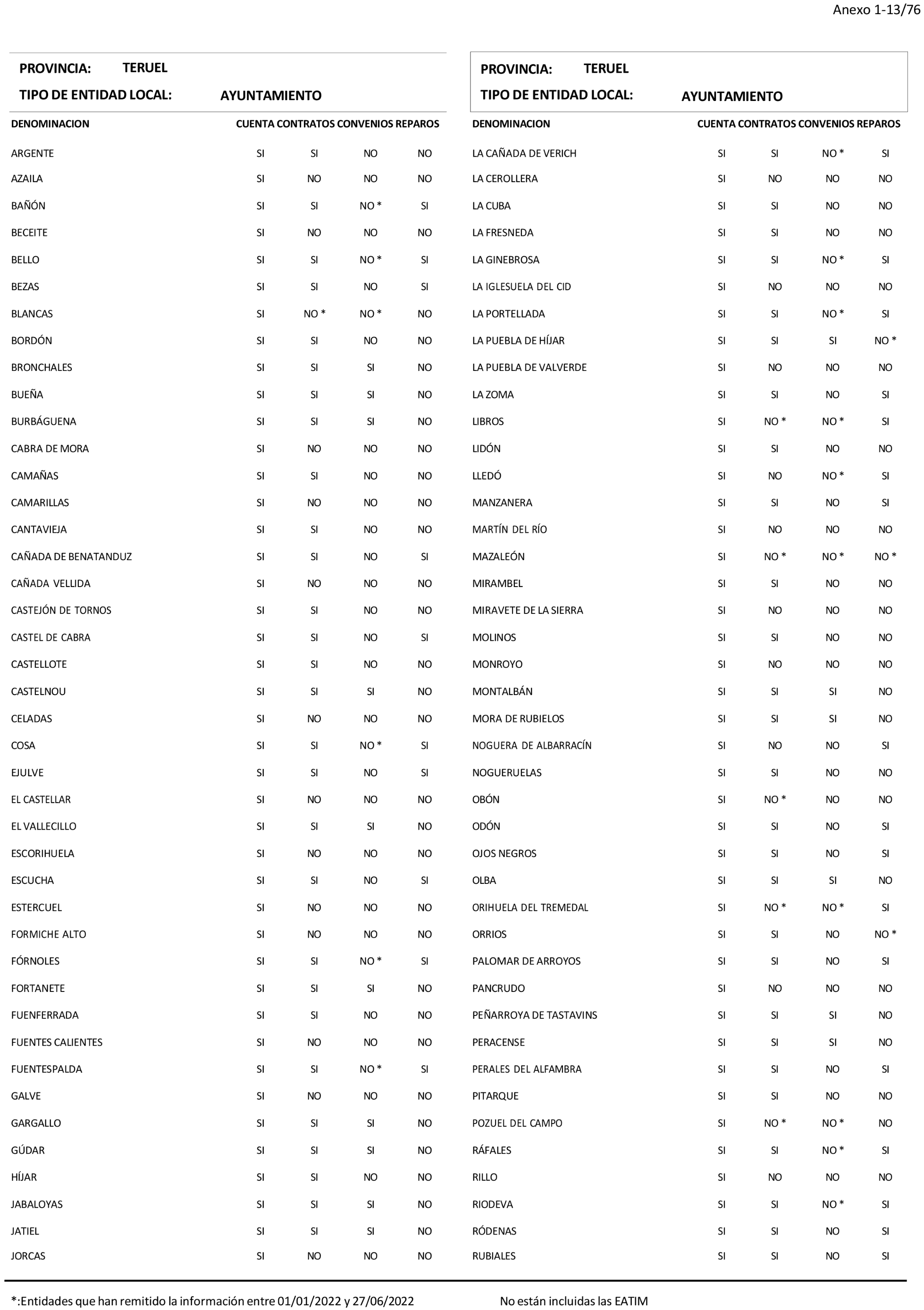 Imagen: /datos/imagenes/disp/2024/194/16737_14679771_14.png