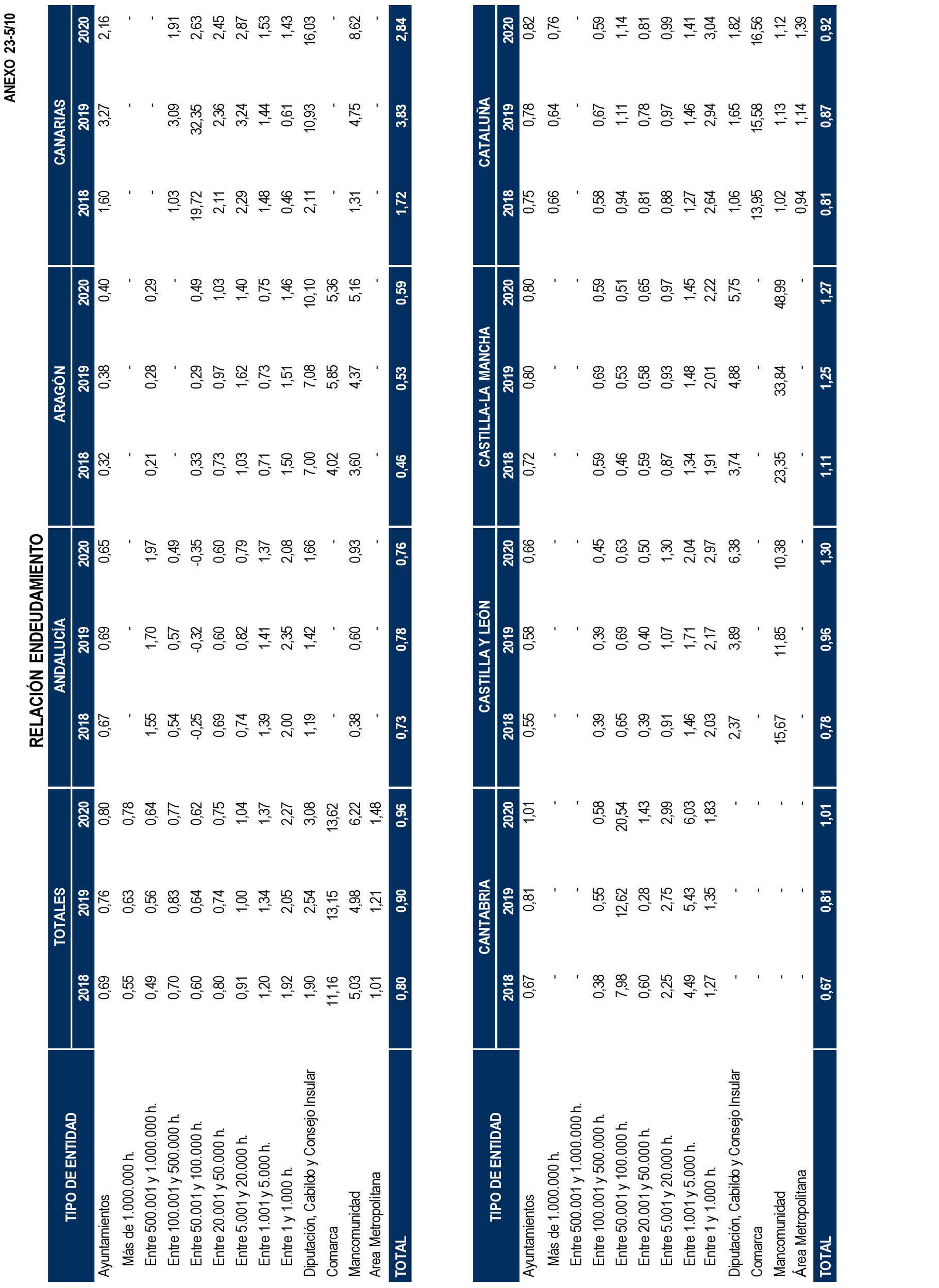 Imagen: /datos/imagenes/disp/2024/194/16737_14679771_140.png