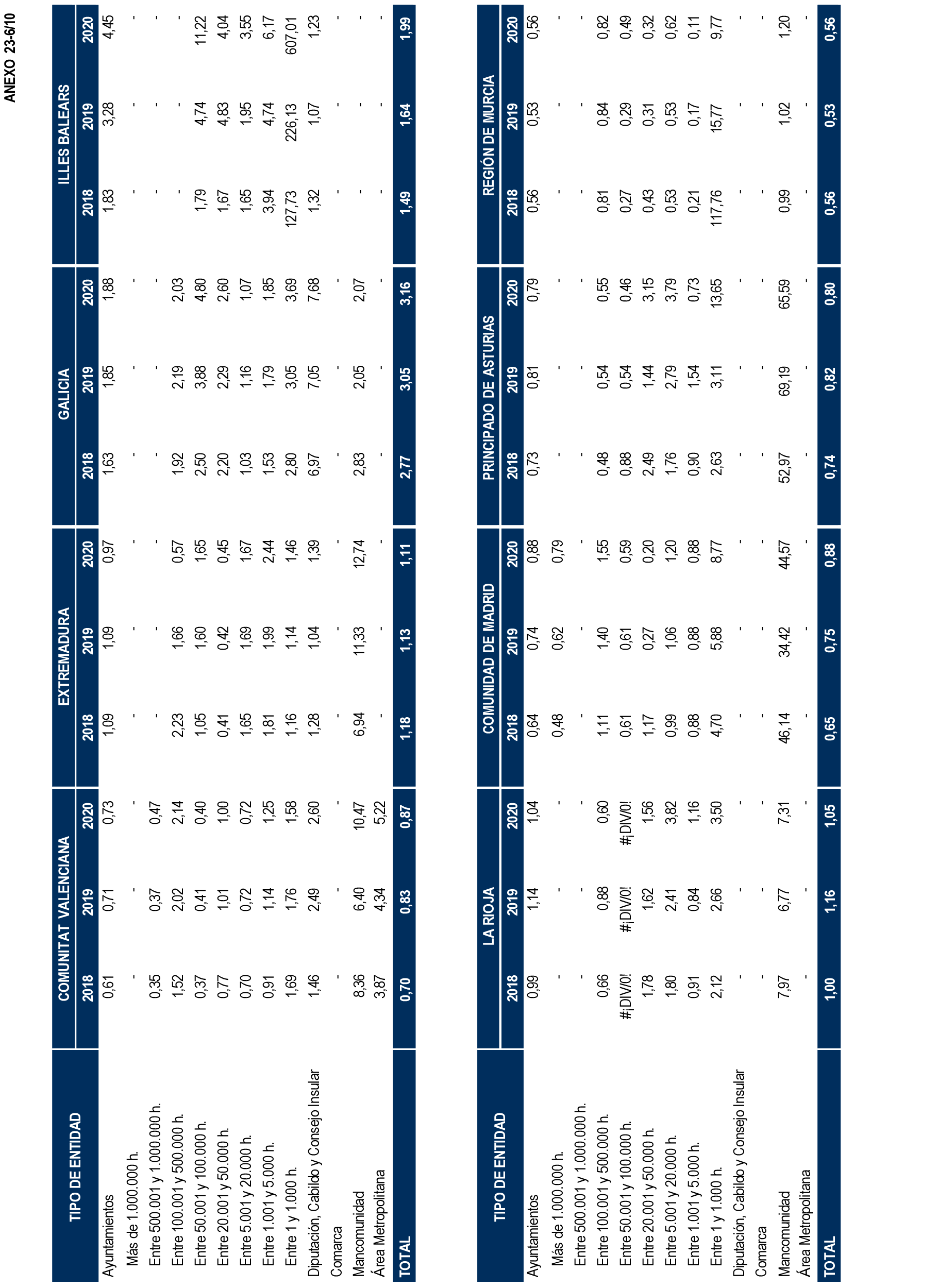 Imagen: /datos/imagenes/disp/2024/194/16737_14679771_141.png