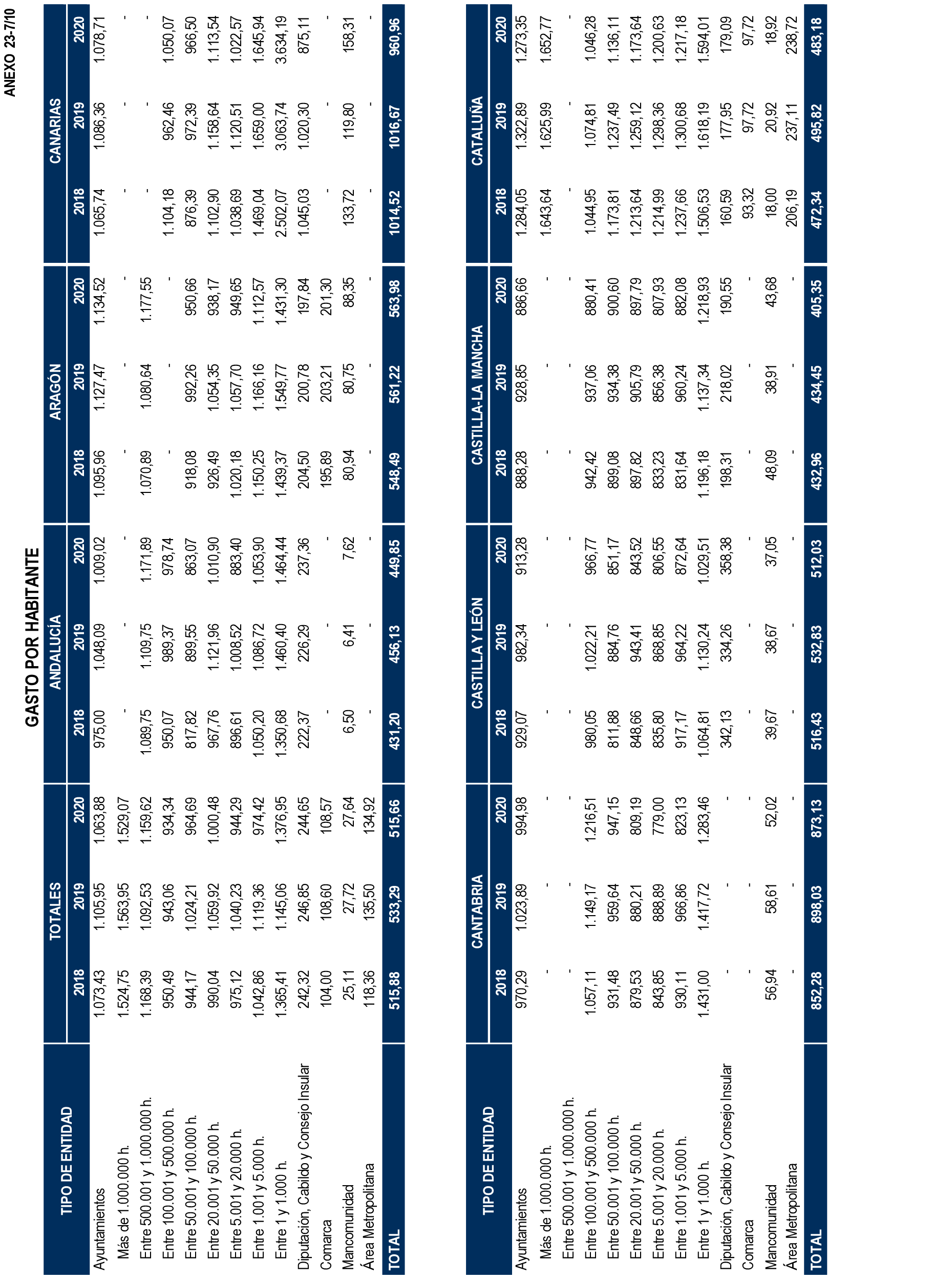 Imagen: /datos/imagenes/disp/2024/194/16737_14679771_142.png