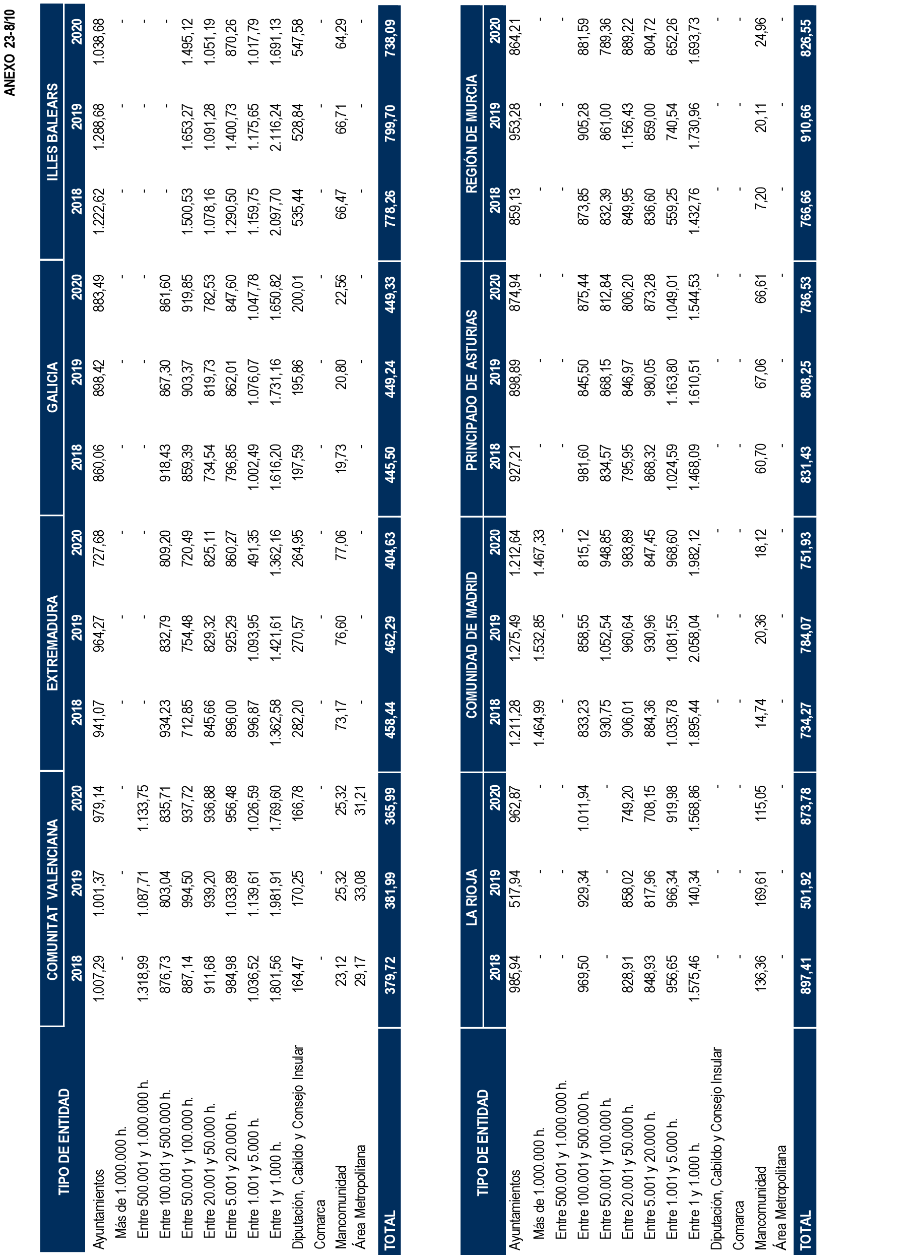 Imagen: /datos/imagenes/disp/2024/194/16737_14679771_143.png