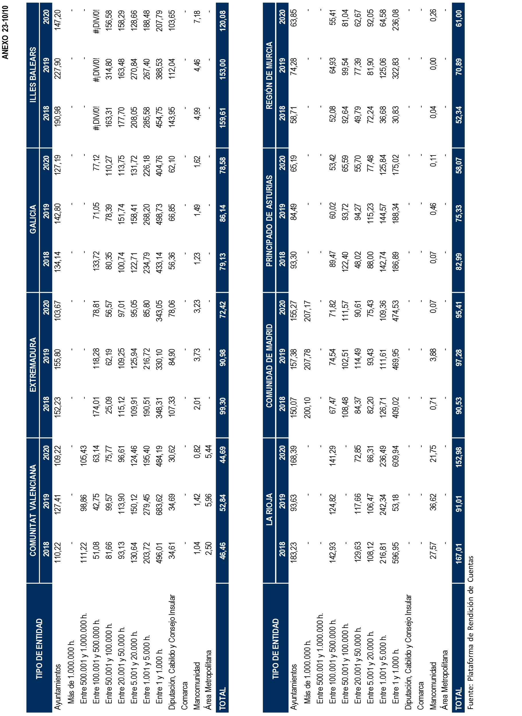 Imagen: /datos/imagenes/disp/2024/194/16737_14679771_145.png