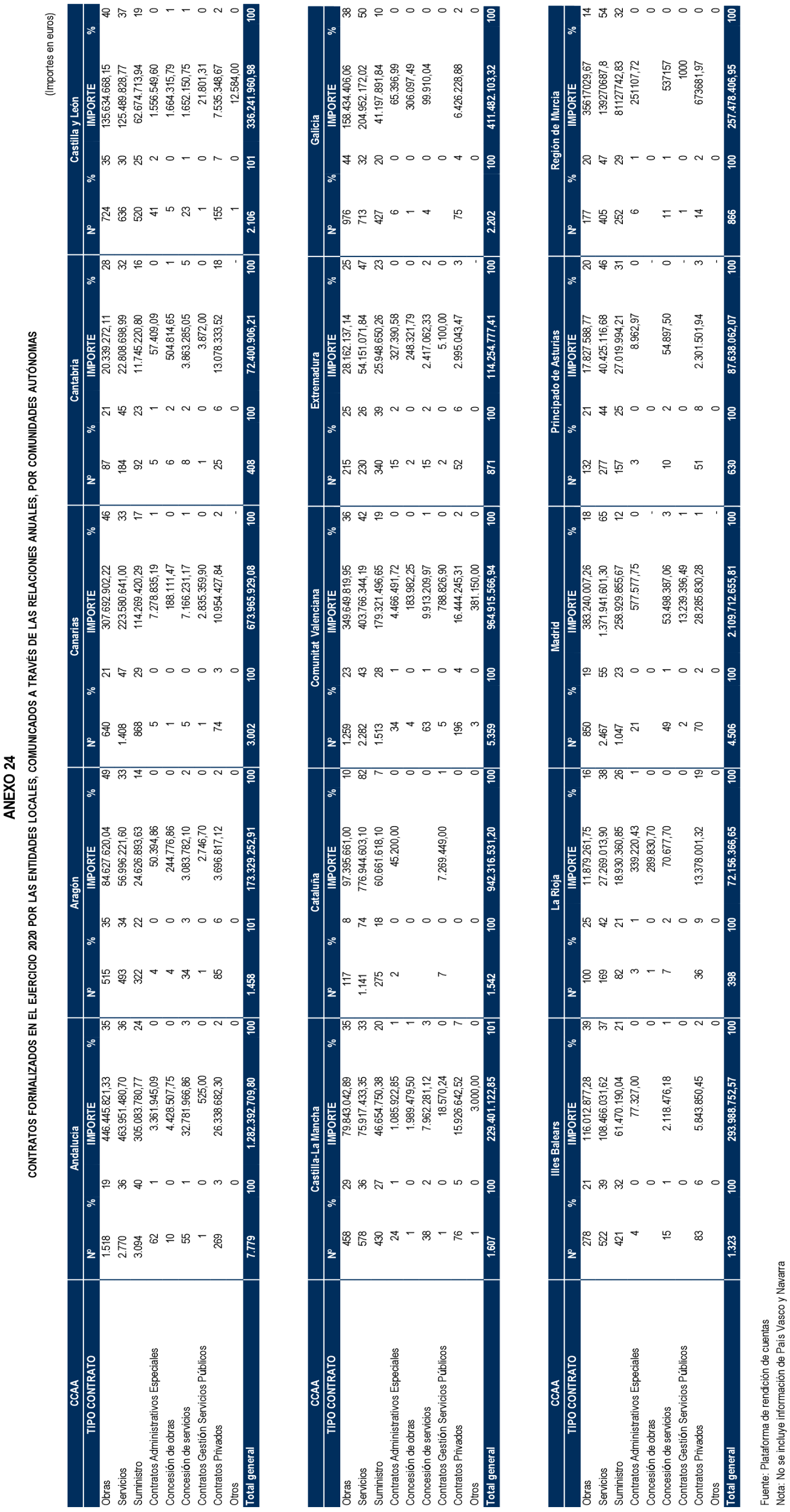 Imagen: /datos/imagenes/disp/2024/194/16737_14679771_146.png