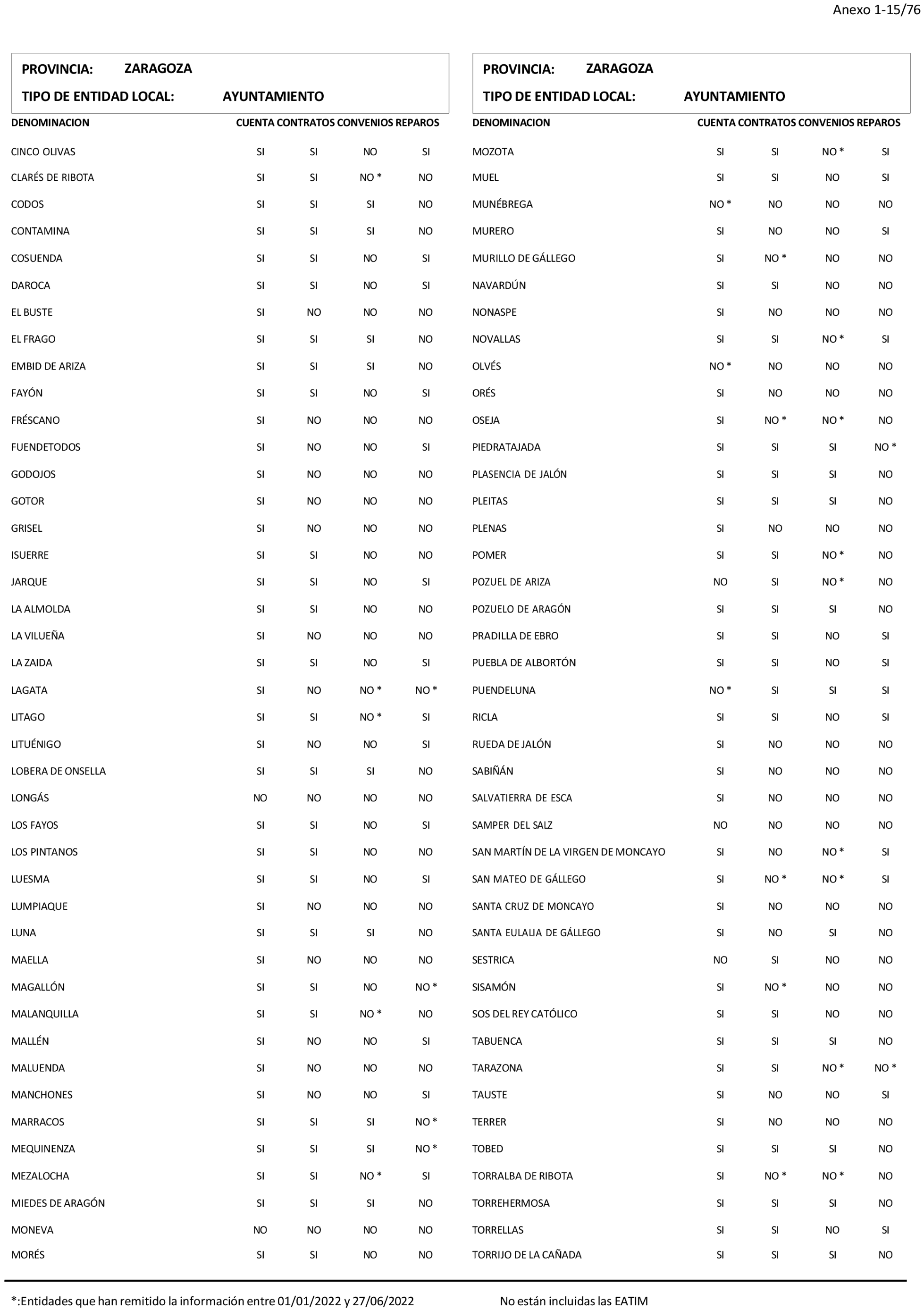 Imagen: /datos/imagenes/disp/2024/194/16737_14679771_16.png