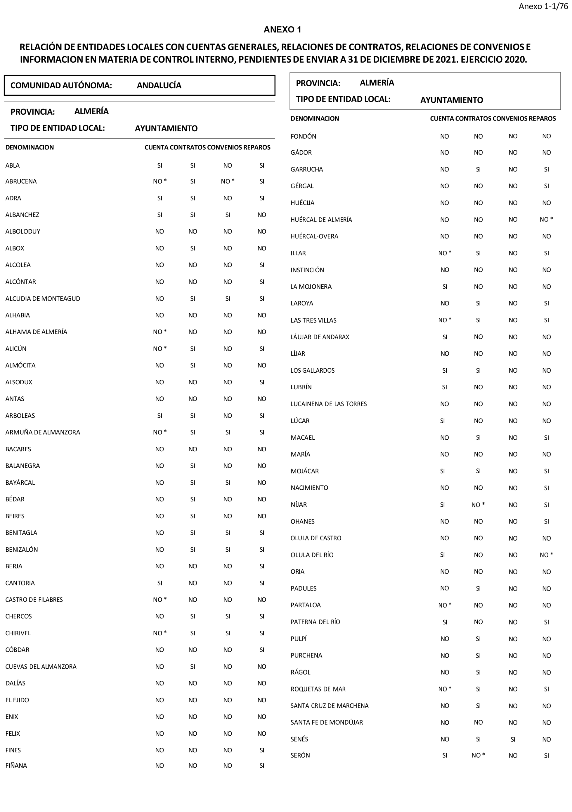 Imagen: /datos/imagenes/disp/2024/194/16737_14679771_2.png