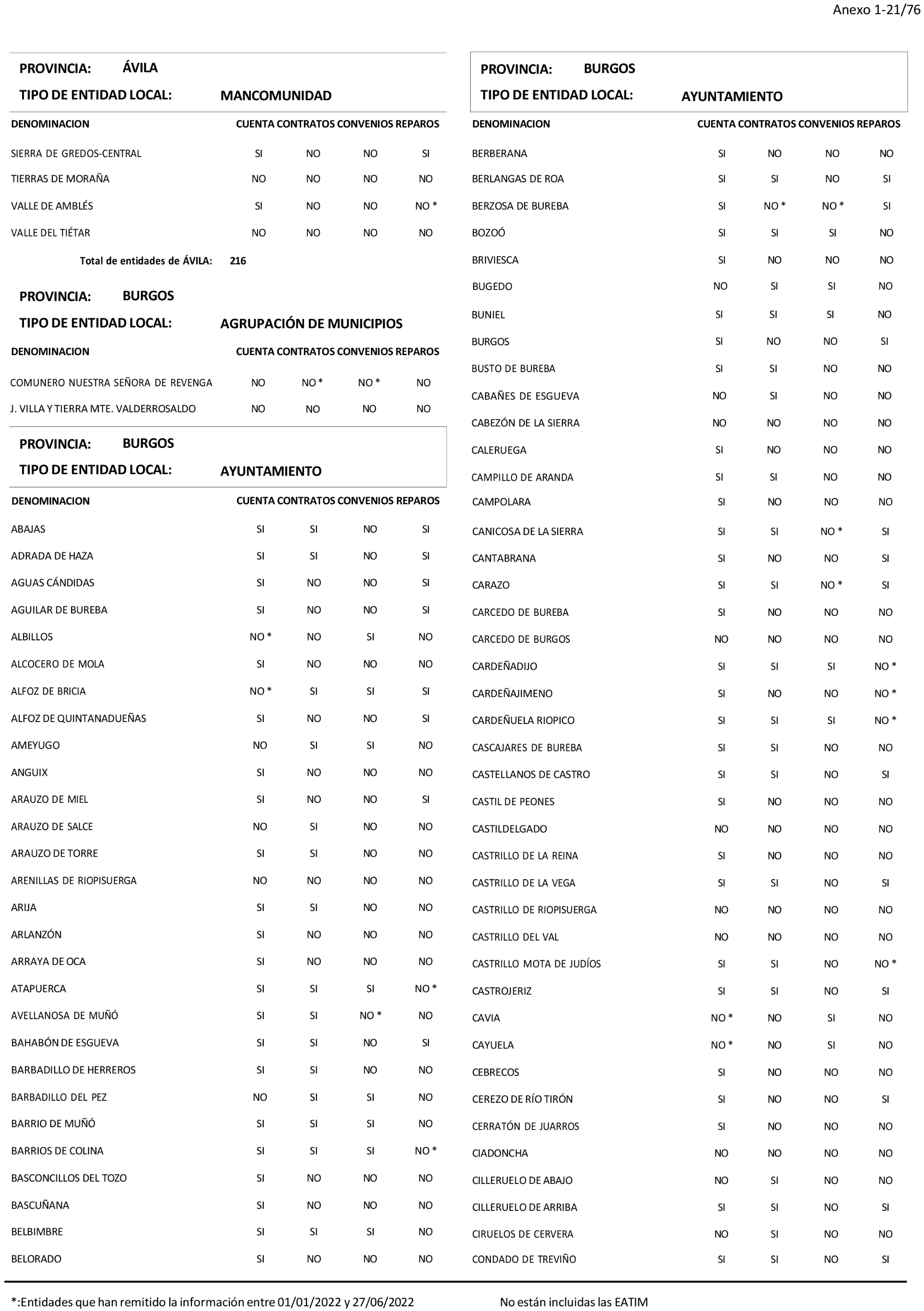 Imagen: /datos/imagenes/disp/2024/194/16737_14679771_22.png