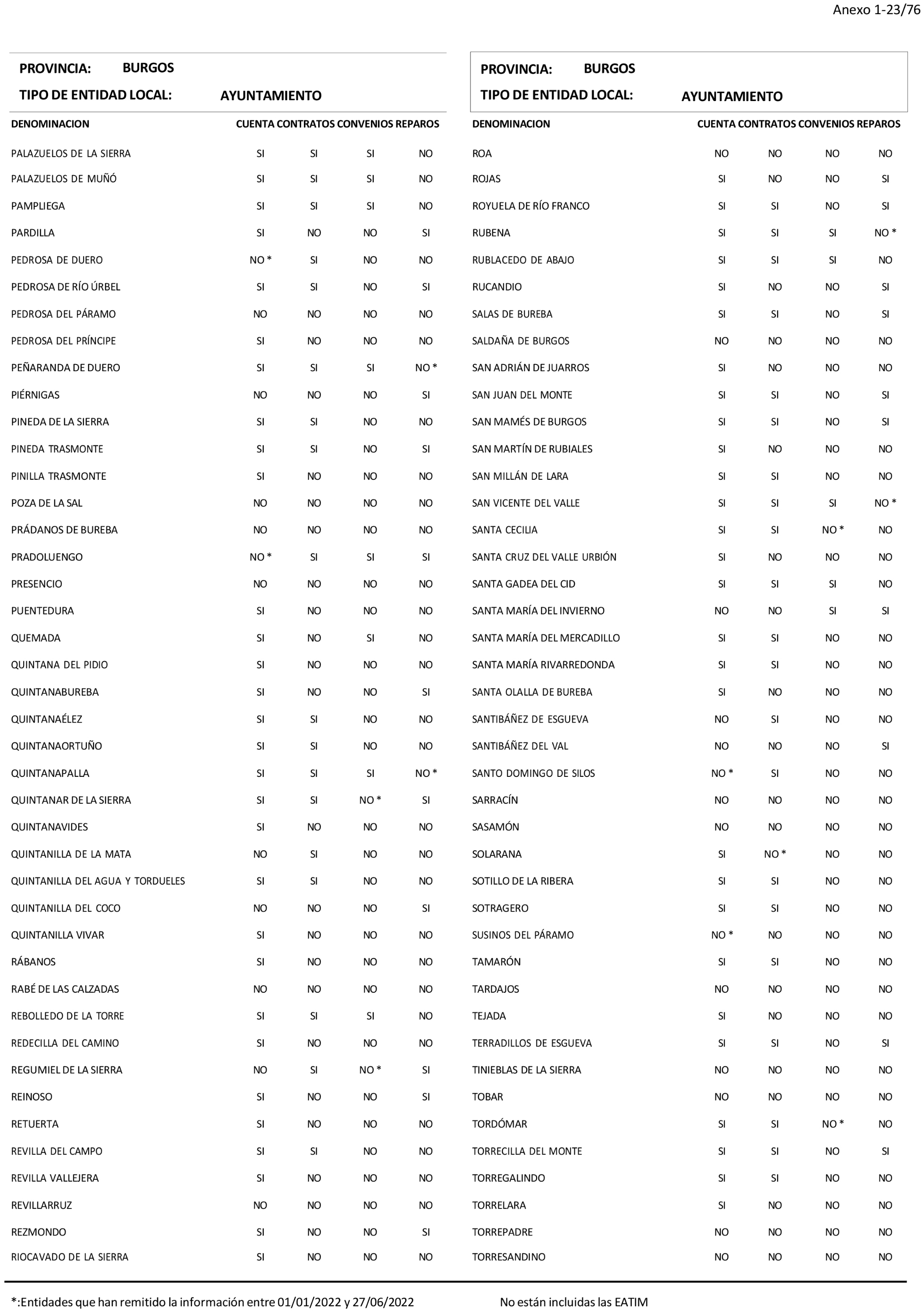 Imagen: /datos/imagenes/disp/2024/194/16737_14679771_24.png