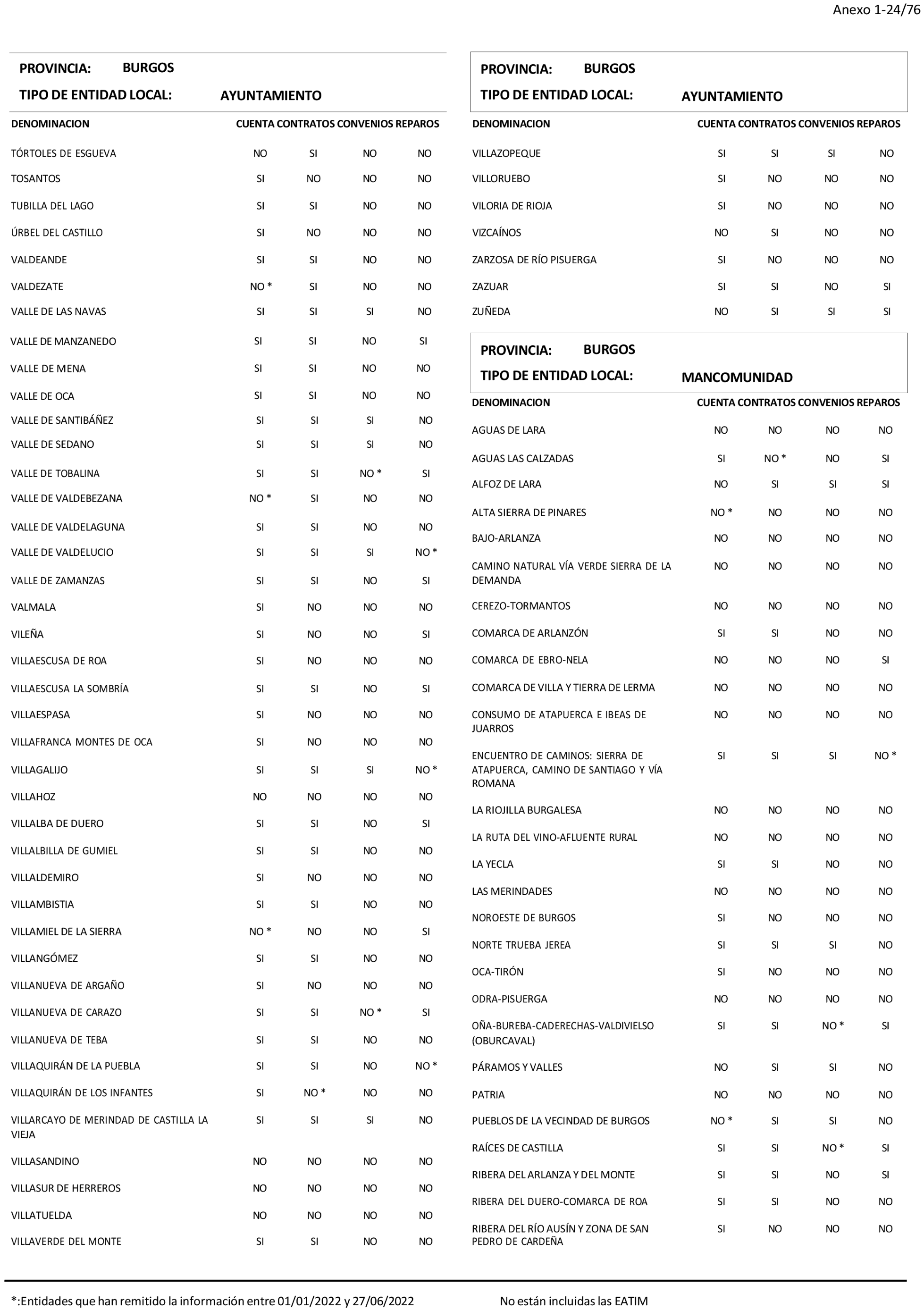 Imagen: /datos/imagenes/disp/2024/194/16737_14679771_25.png