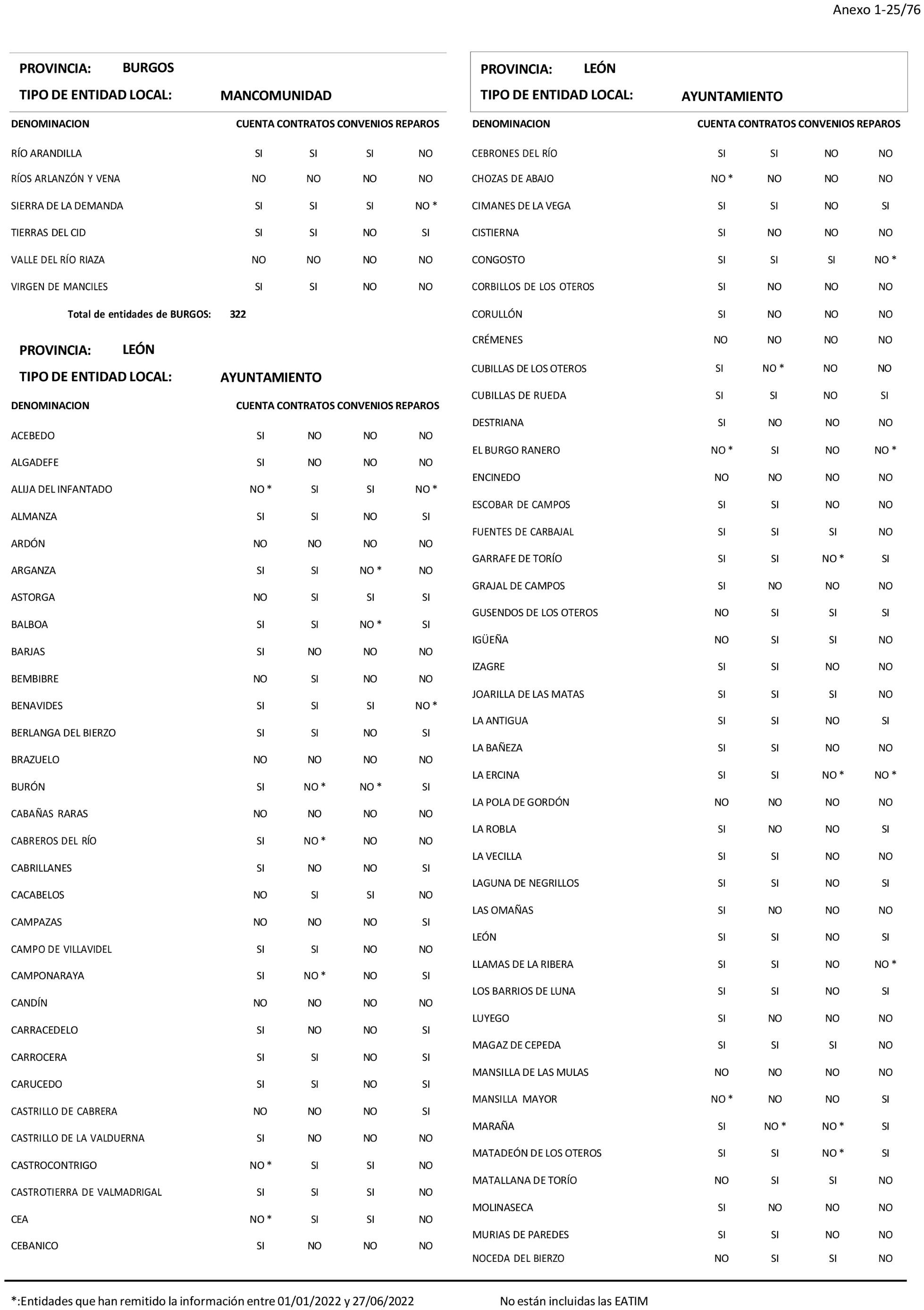 Imagen: /datos/imagenes/disp/2024/194/16737_14679771_26.png