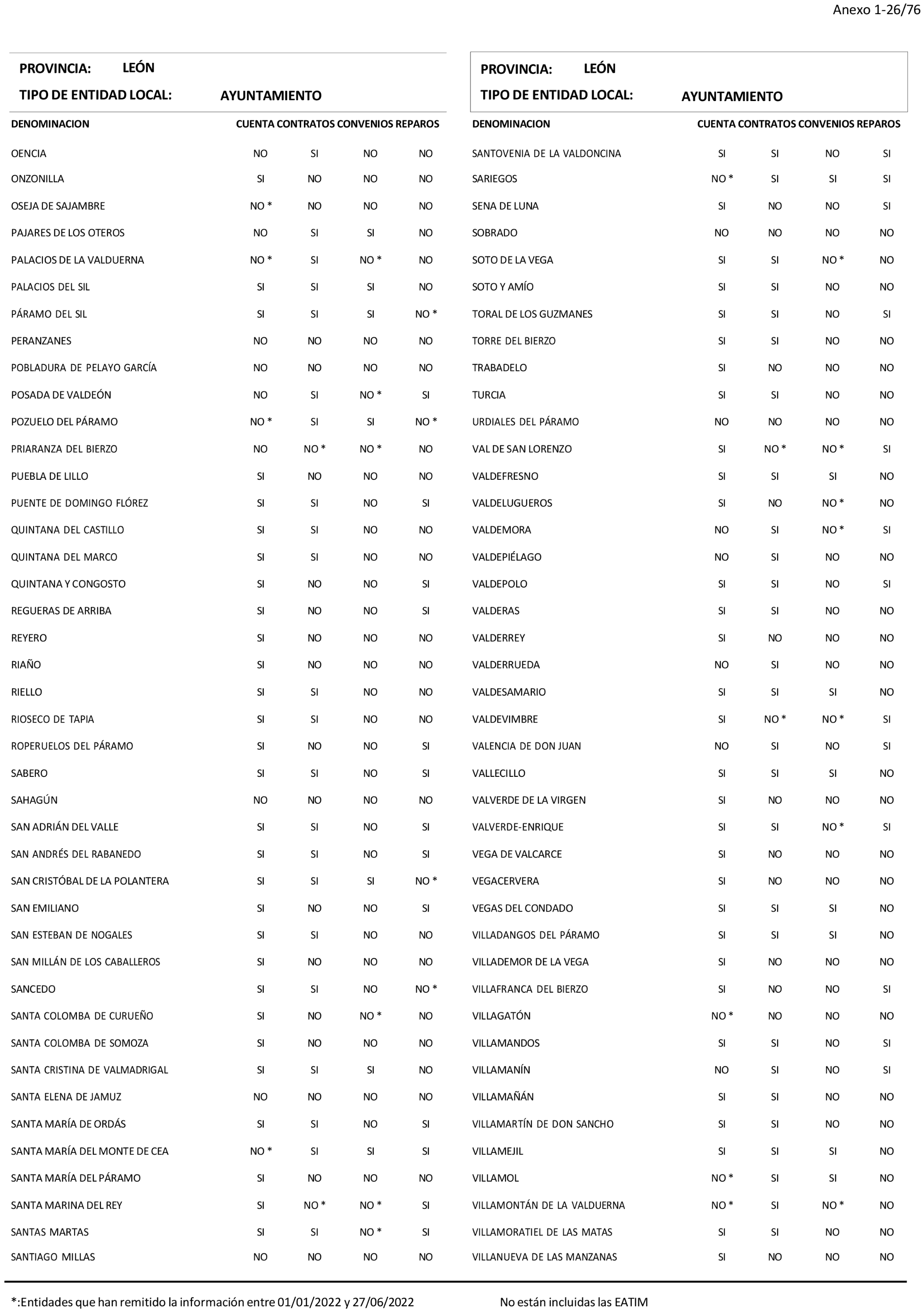 Imagen: /datos/imagenes/disp/2024/194/16737_14679771_27.png