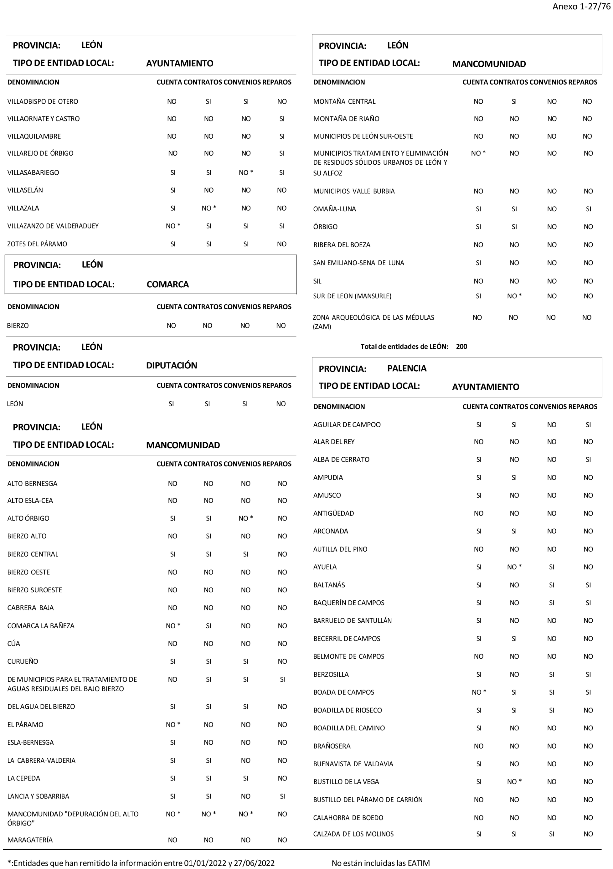 Imagen: /datos/imagenes/disp/2024/194/16737_14679771_28.png