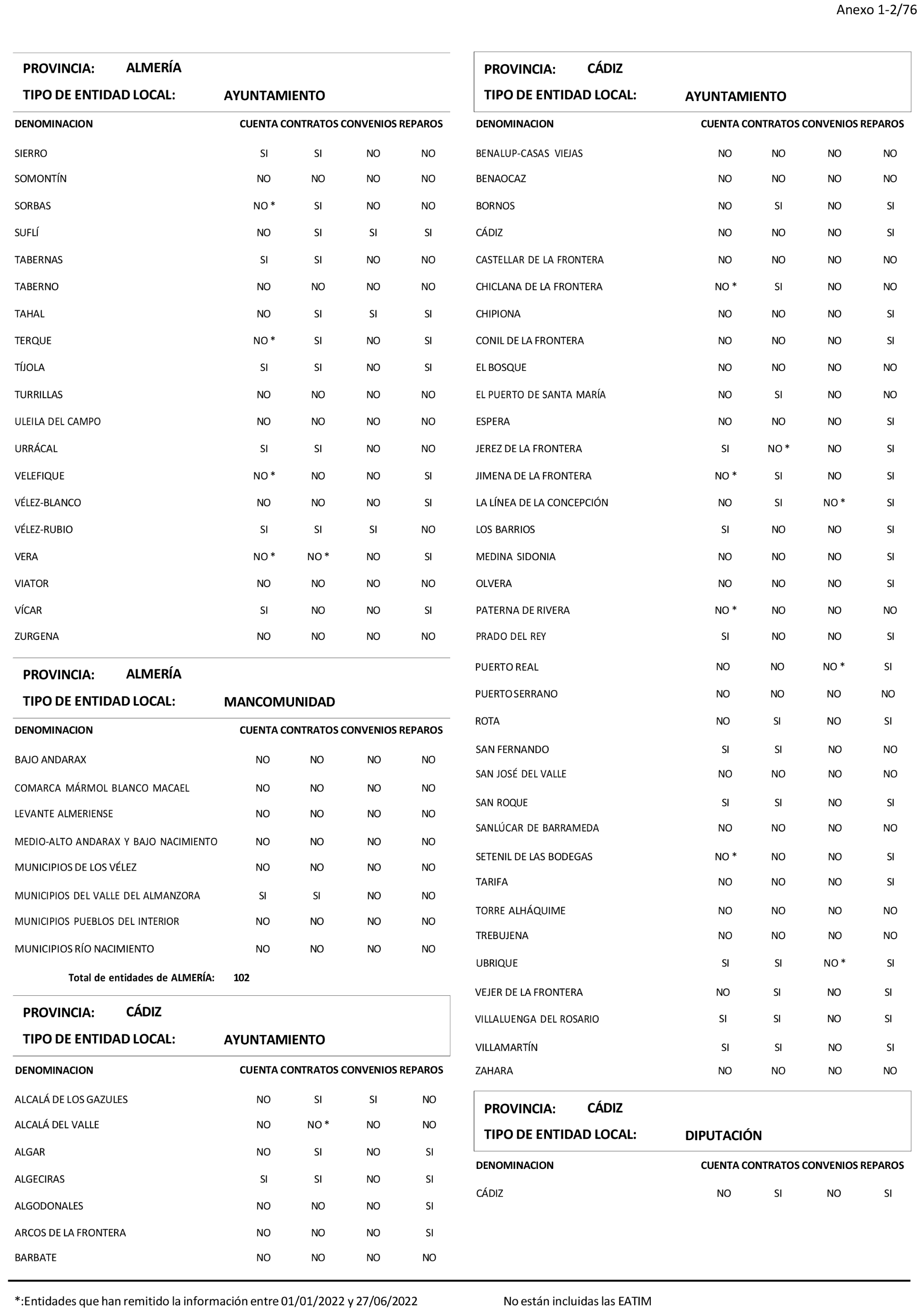 Imagen: /datos/imagenes/disp/2024/194/16737_14679771_3.png