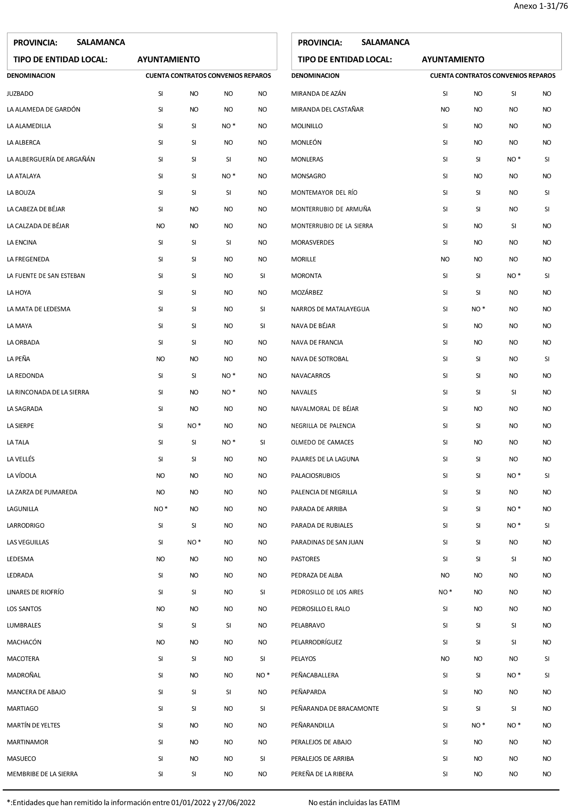 Imagen: /datos/imagenes/disp/2024/194/16737_14679771_32.png