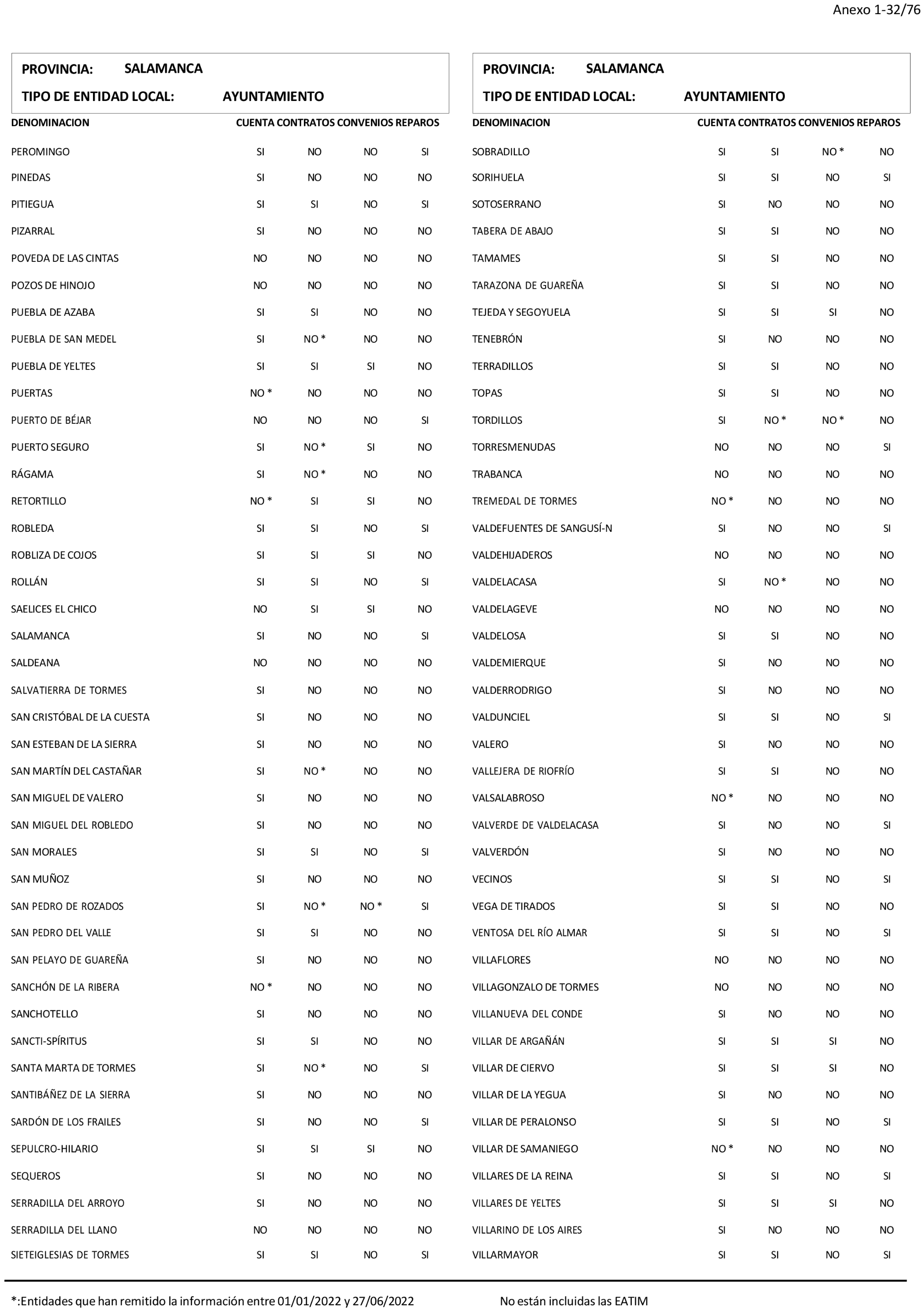 Imagen: /datos/imagenes/disp/2024/194/16737_14679771_33.png