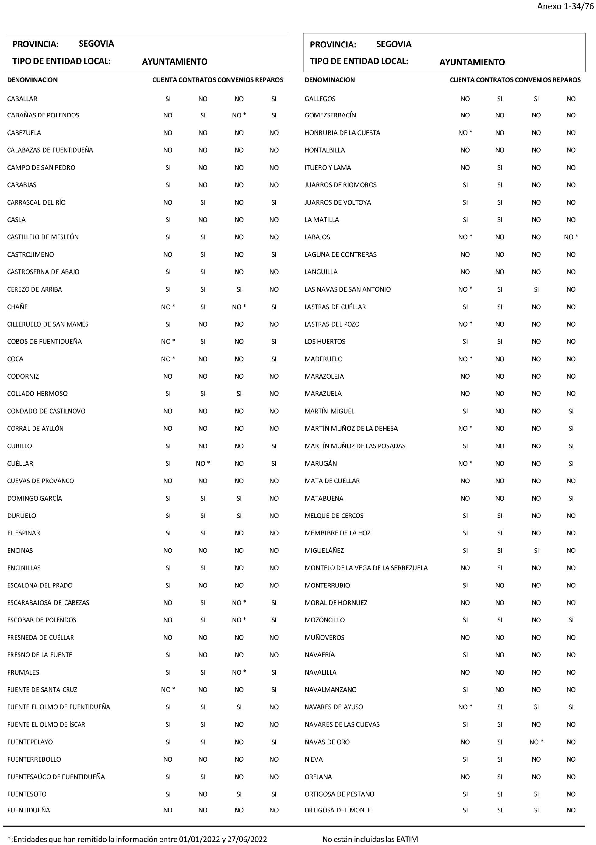 Imagen: /datos/imagenes/disp/2024/194/16737_14679771_35.png