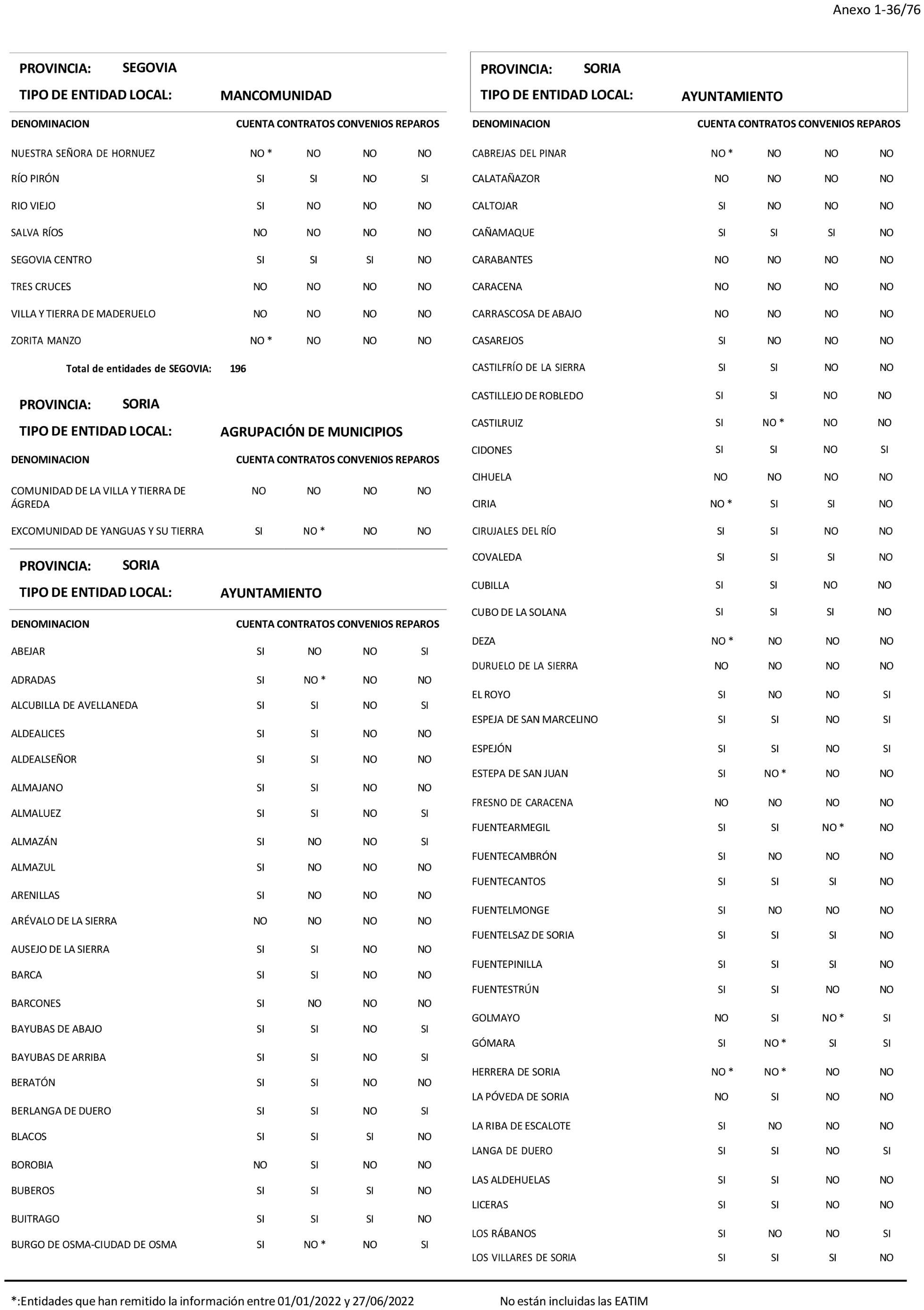 Imagen: /datos/imagenes/disp/2024/194/16737_14679771_37.png