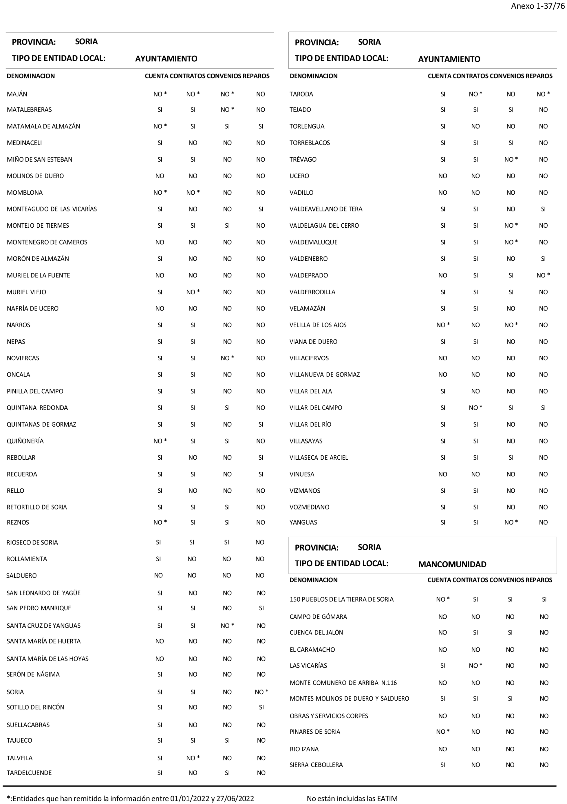 Imagen: /datos/imagenes/disp/2024/194/16737_14679771_38.png