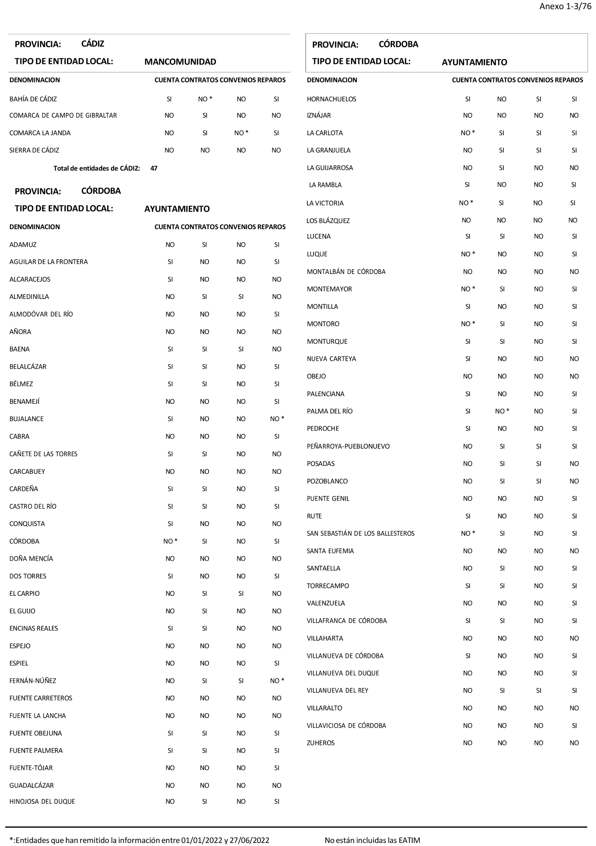 Imagen: /datos/imagenes/disp/2024/194/16737_14679771_4.png