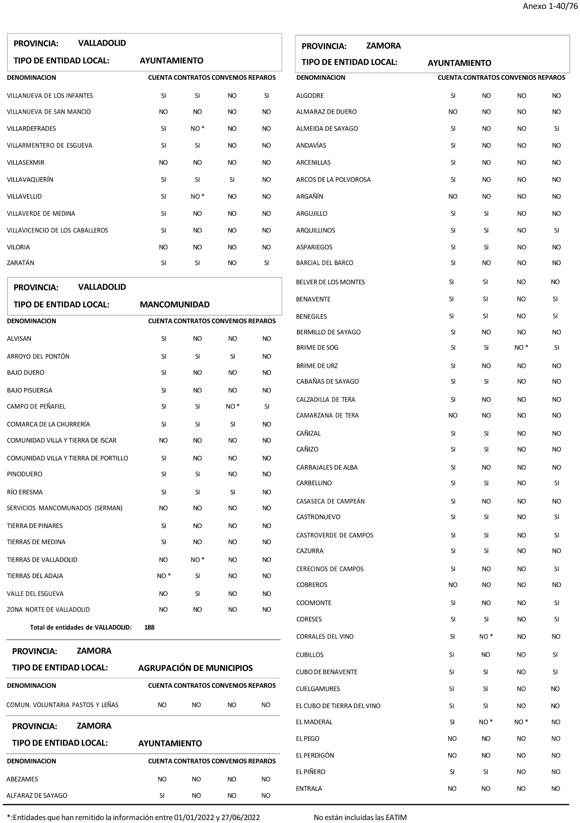 Imagen: /datos/imagenes/disp/2024/194/16737_14679771_41.png