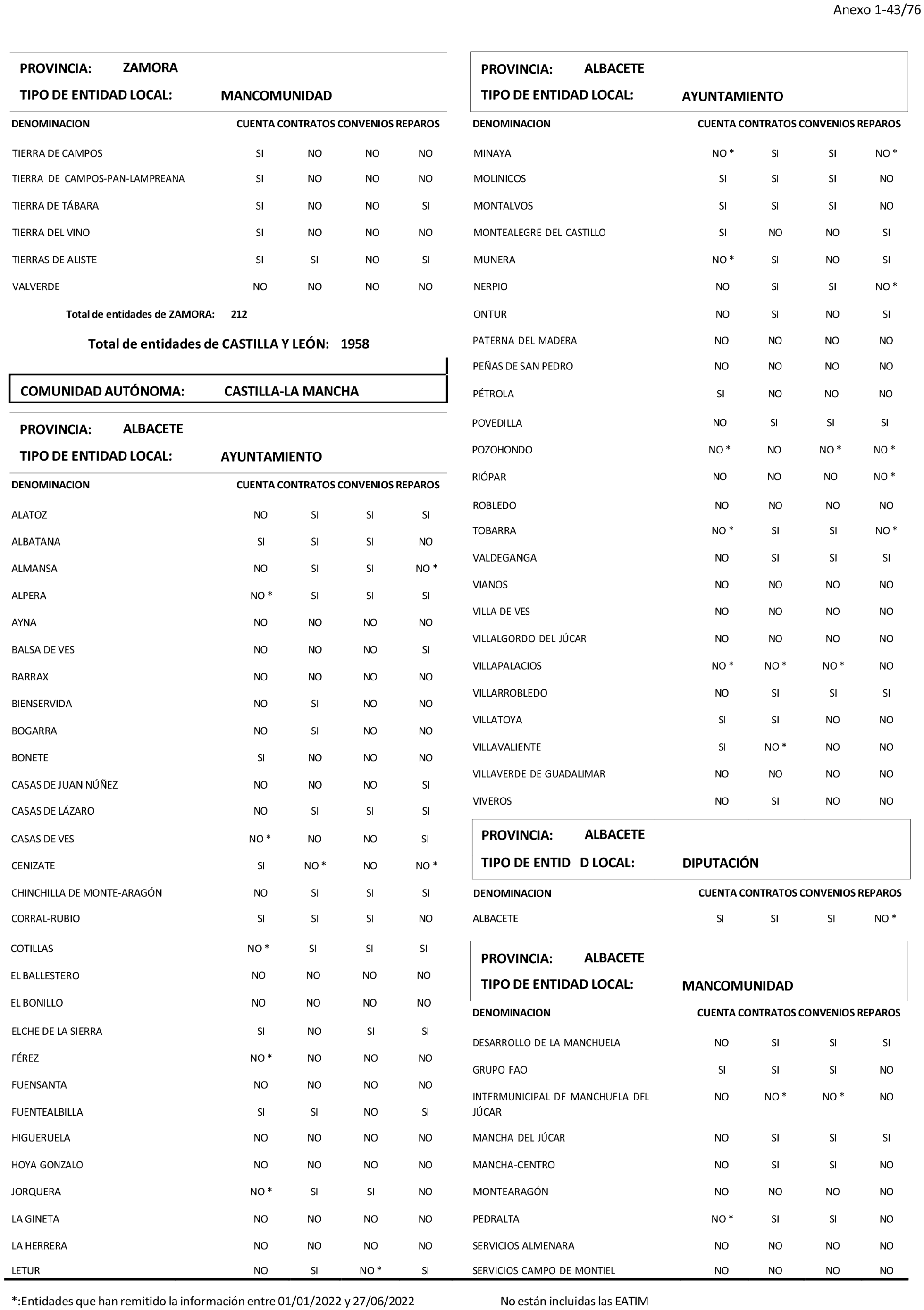 Imagen: /datos/imagenes/disp/2024/194/16737_14679771_44.png