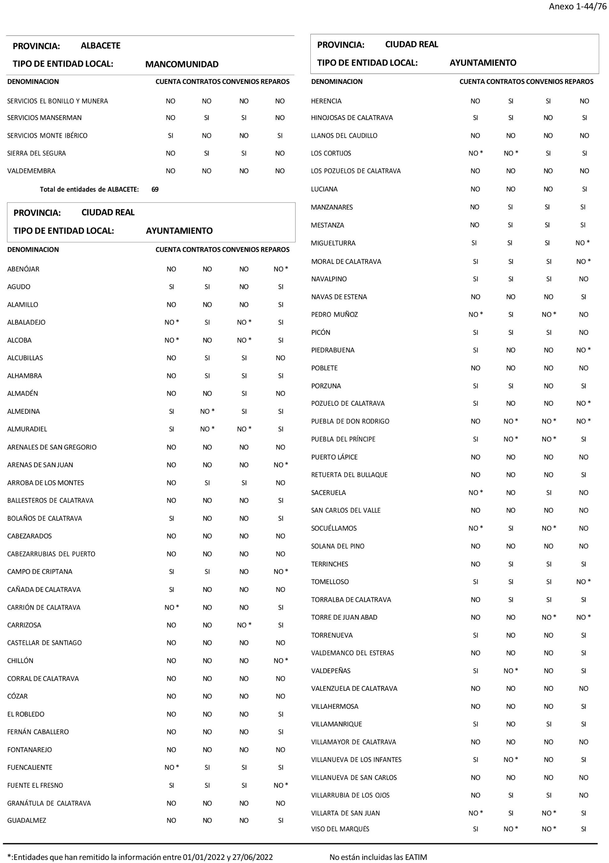 Imagen: /datos/imagenes/disp/2024/194/16737_14679771_45.png