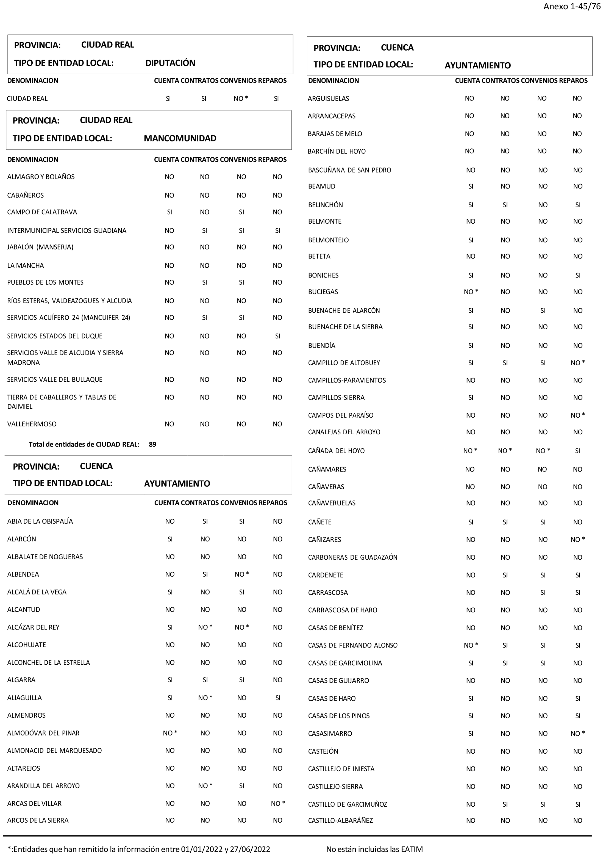 Imagen: /datos/imagenes/disp/2024/194/16737_14679771_46.png