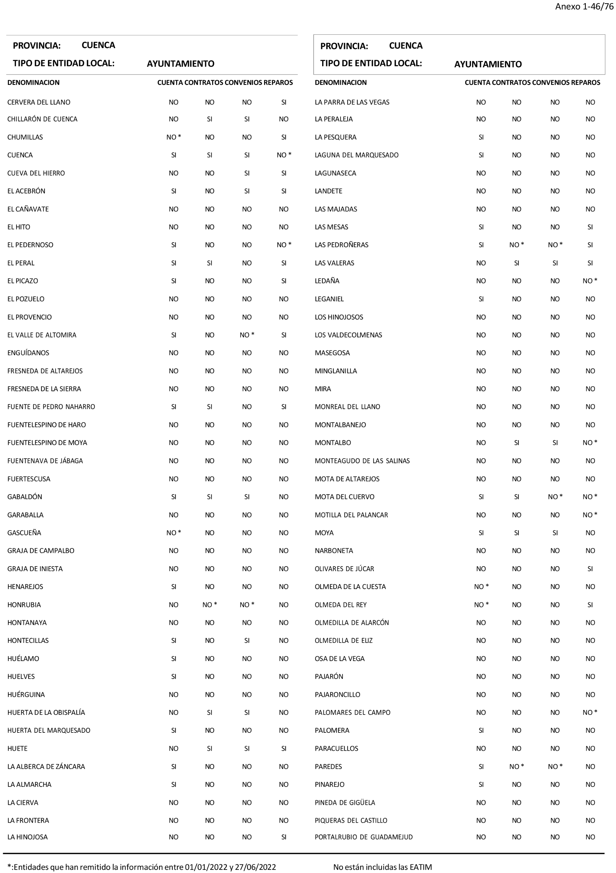 Imagen: /datos/imagenes/disp/2024/194/16737_14679771_47.png