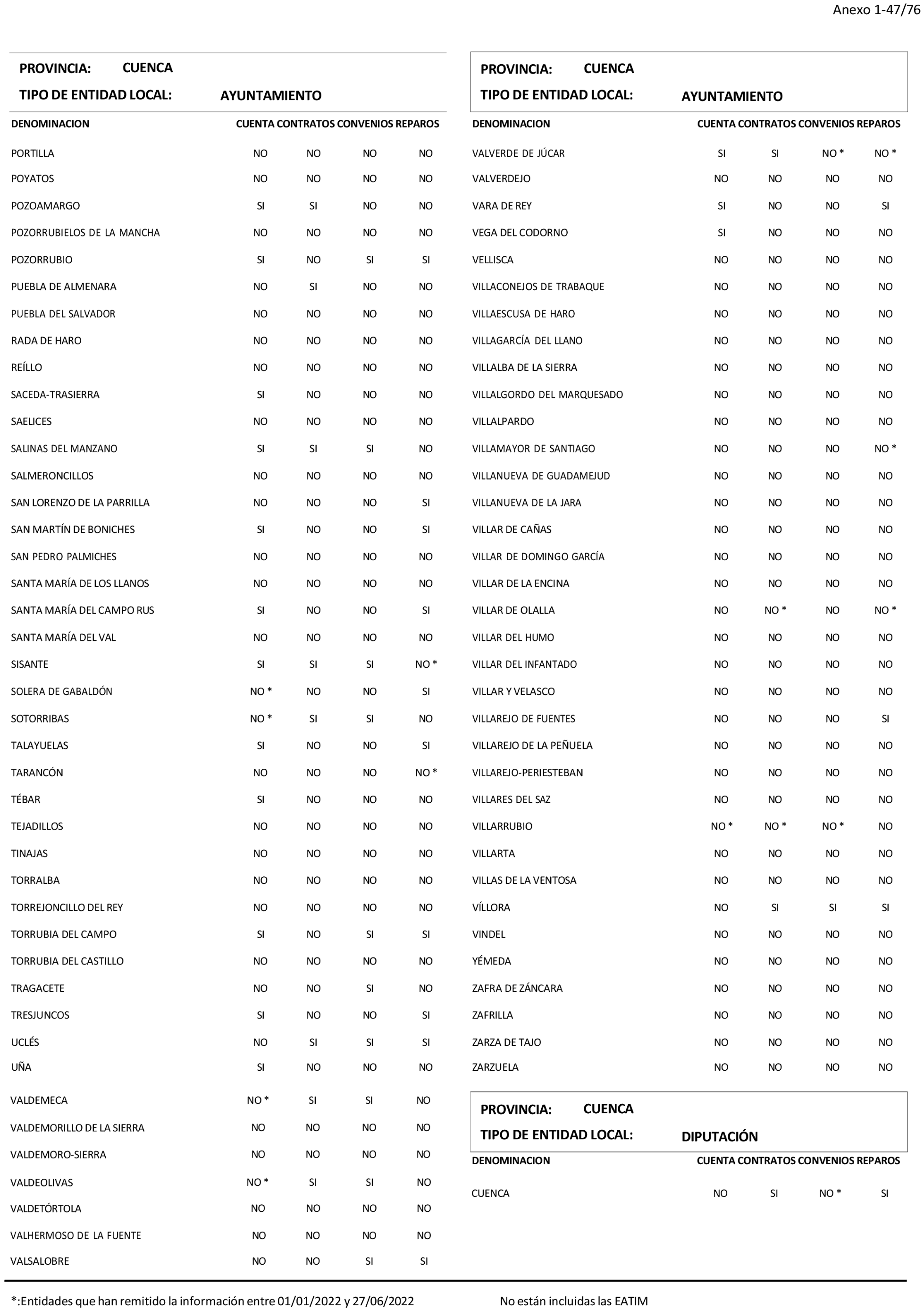 Imagen: /datos/imagenes/disp/2024/194/16737_14679771_48.png