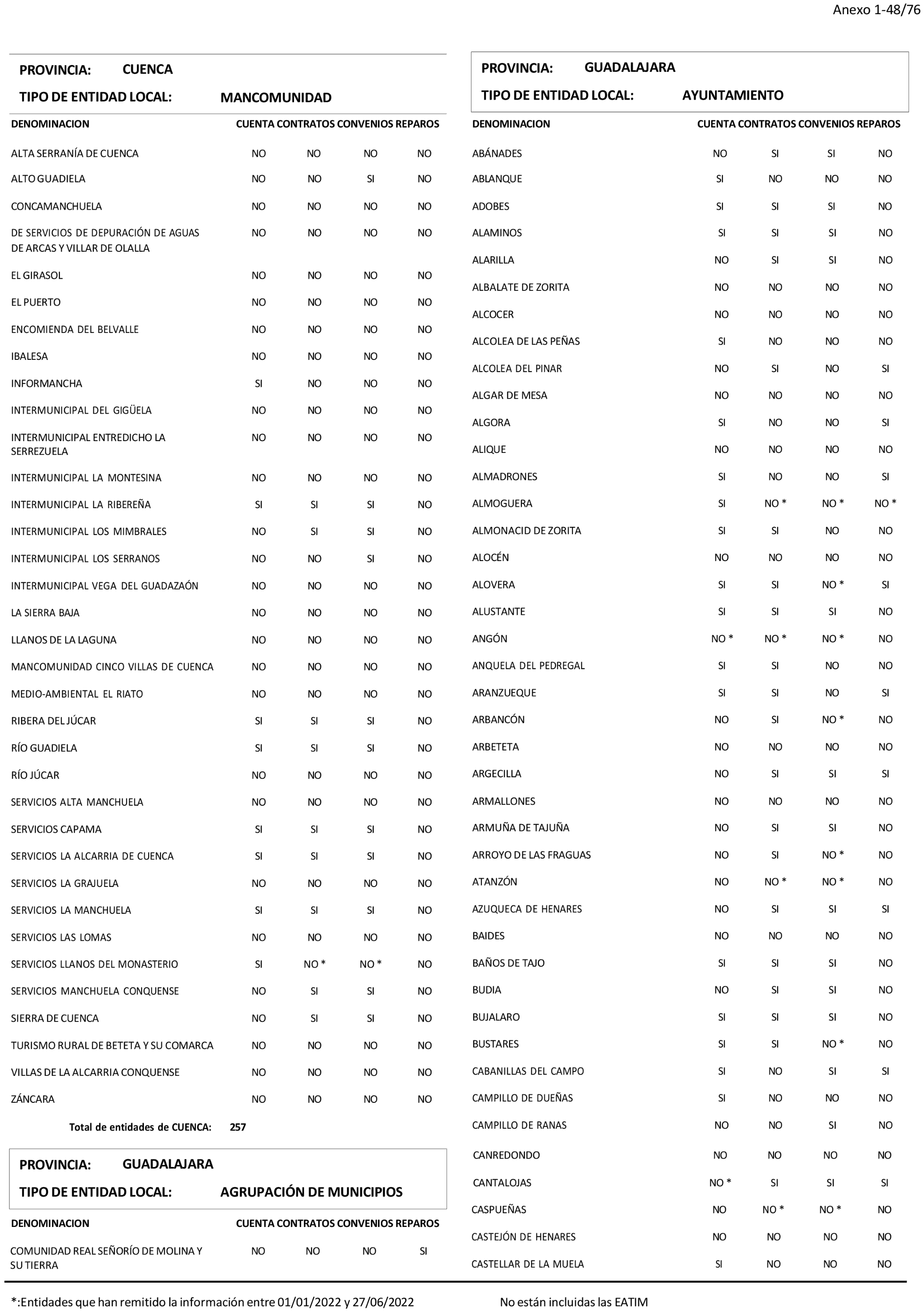 Imagen: /datos/imagenes/disp/2024/194/16737_14679771_49.png