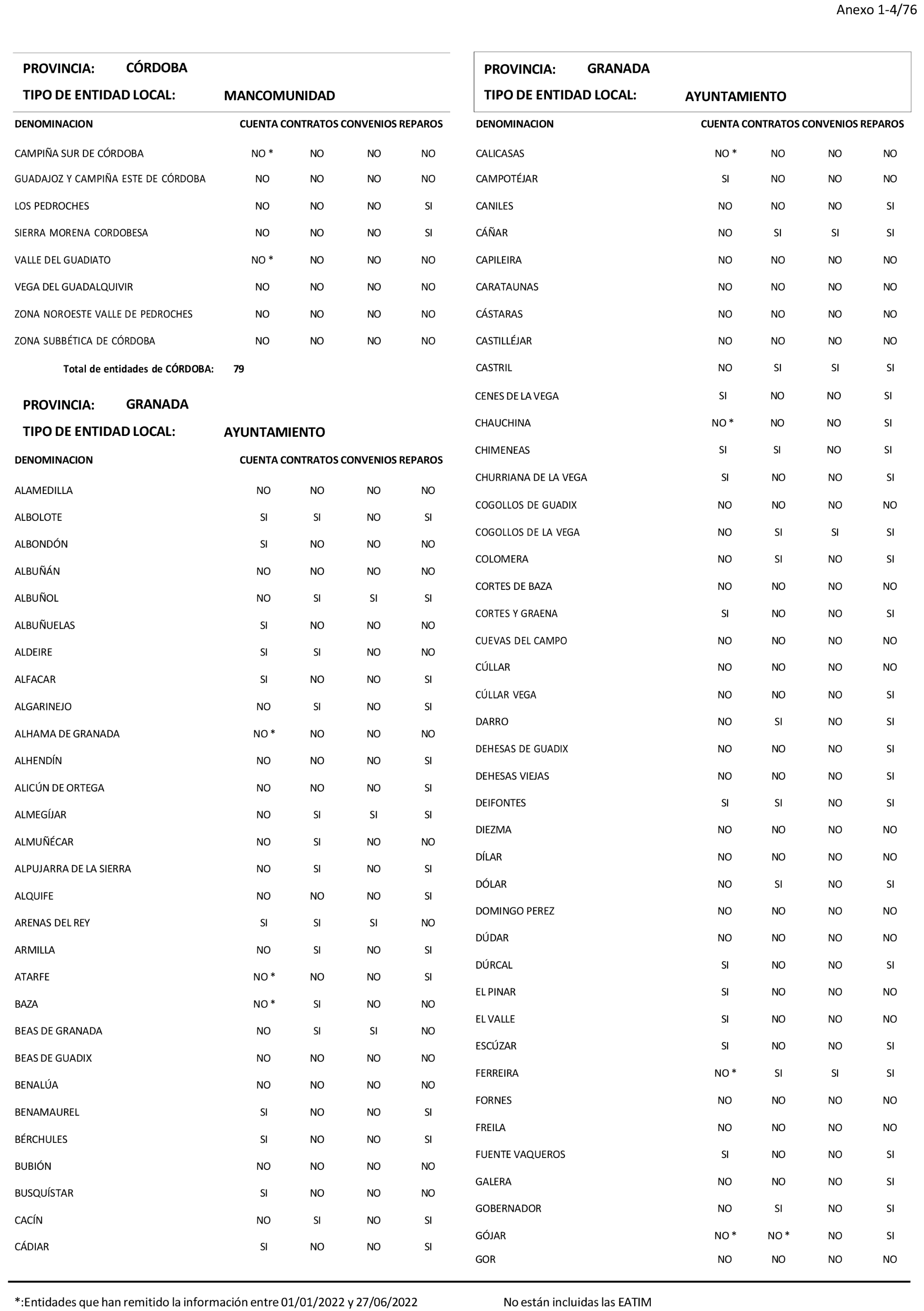 Imagen: /datos/imagenes/disp/2024/194/16737_14679771_5.png