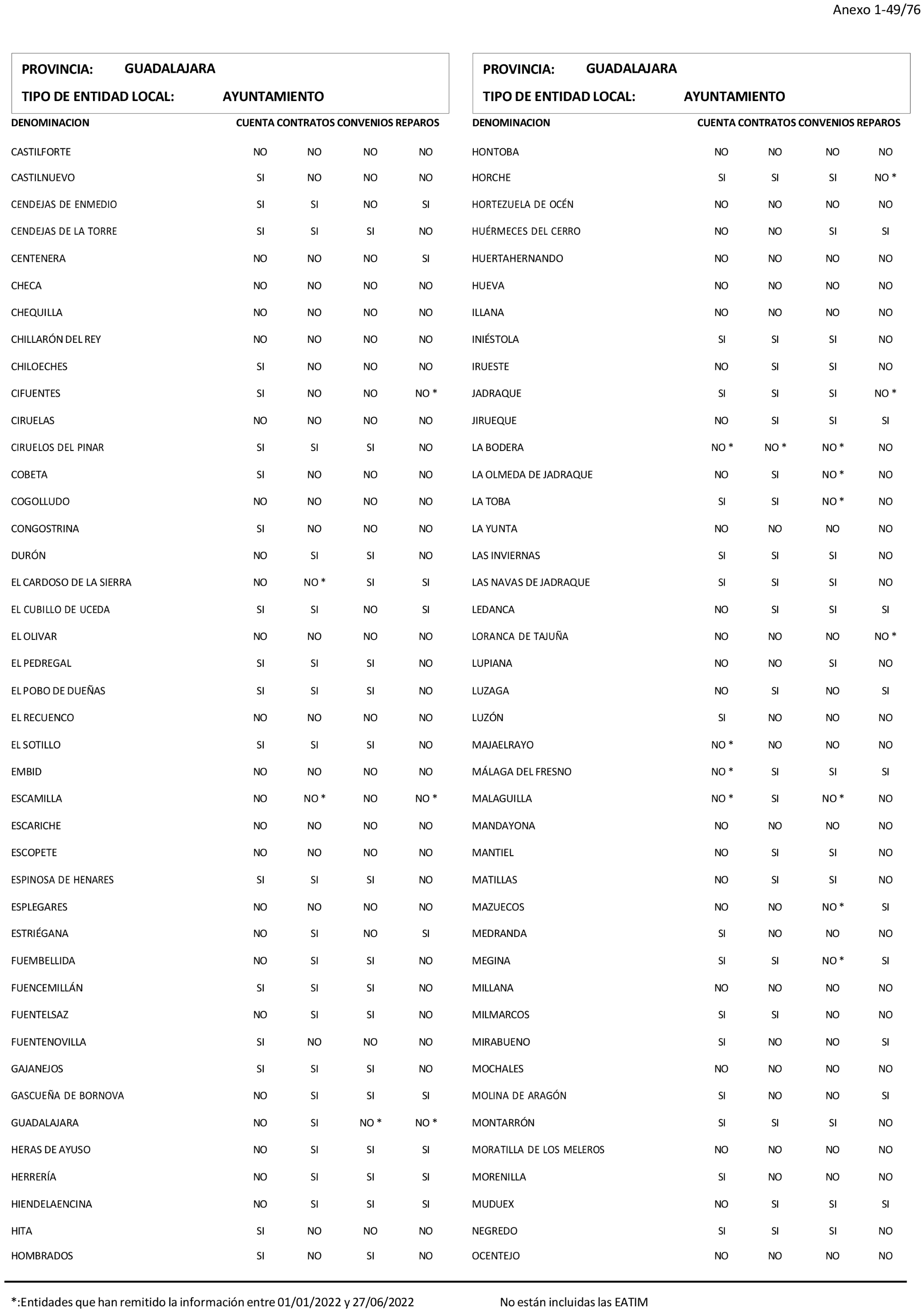 Imagen: /datos/imagenes/disp/2024/194/16737_14679771_50.png