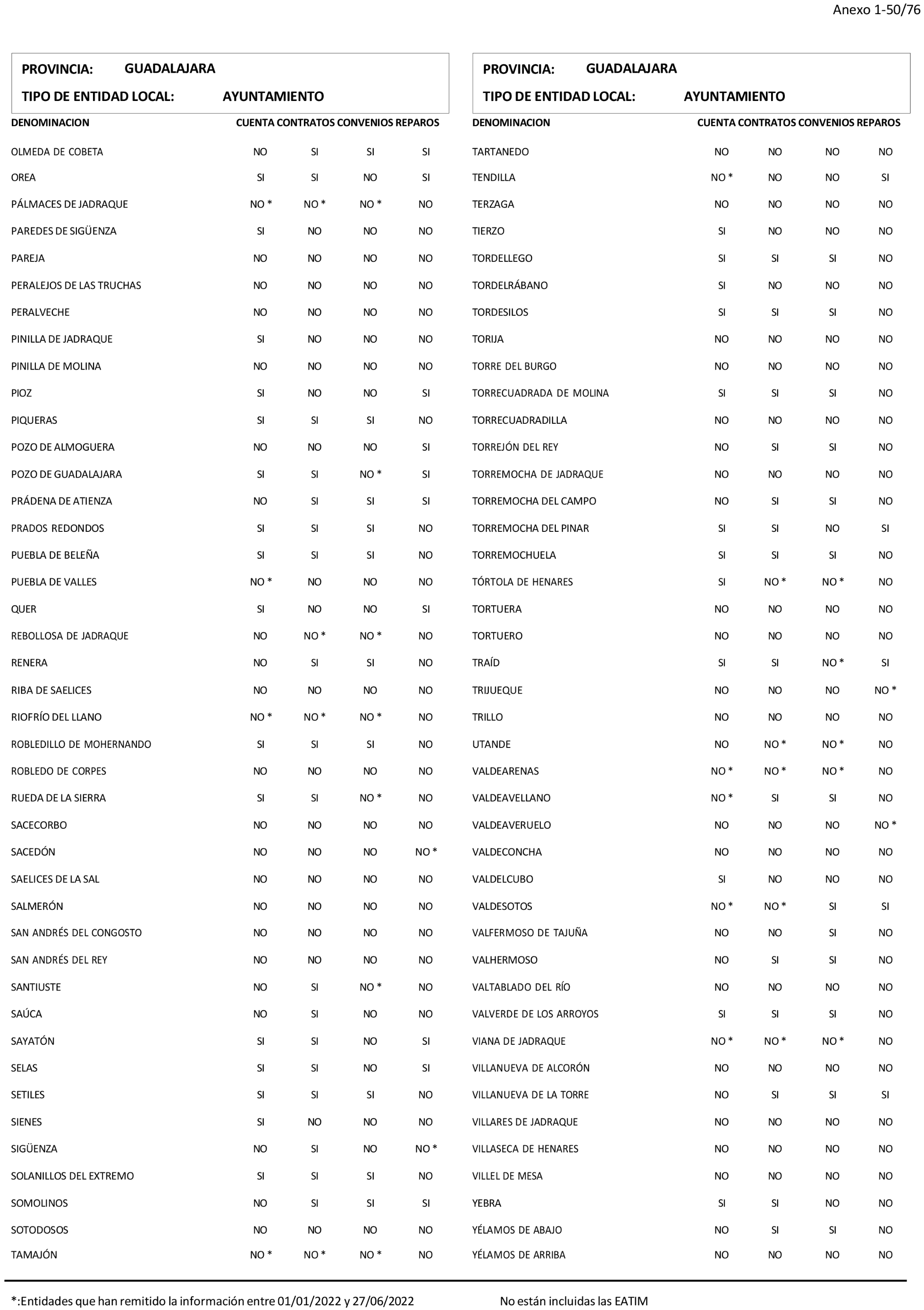 Imagen: /datos/imagenes/disp/2024/194/16737_14679771_51.png