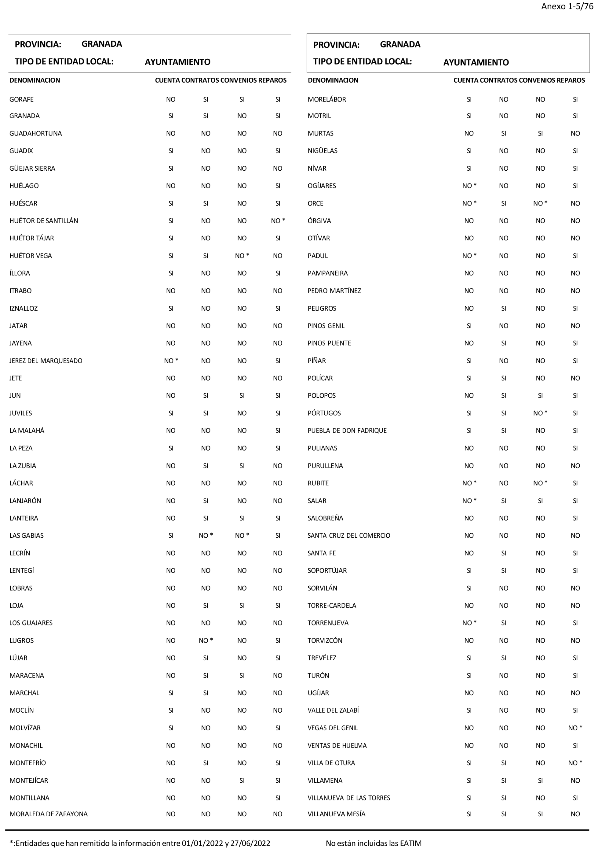 Imagen: /datos/imagenes/disp/2024/194/16737_14679771_6.png