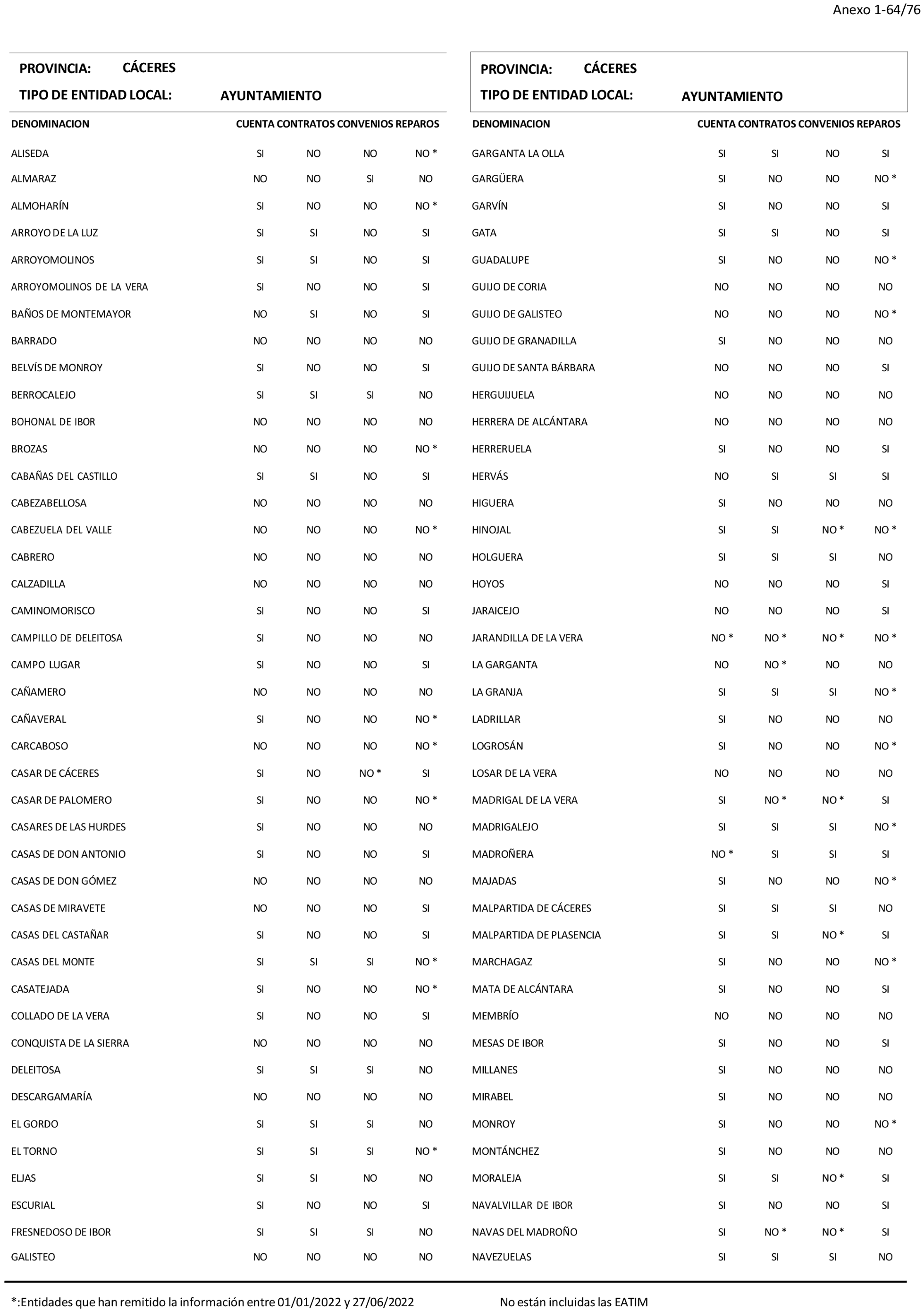 Imagen: /datos/imagenes/disp/2024/194/16737_14679771_65.png