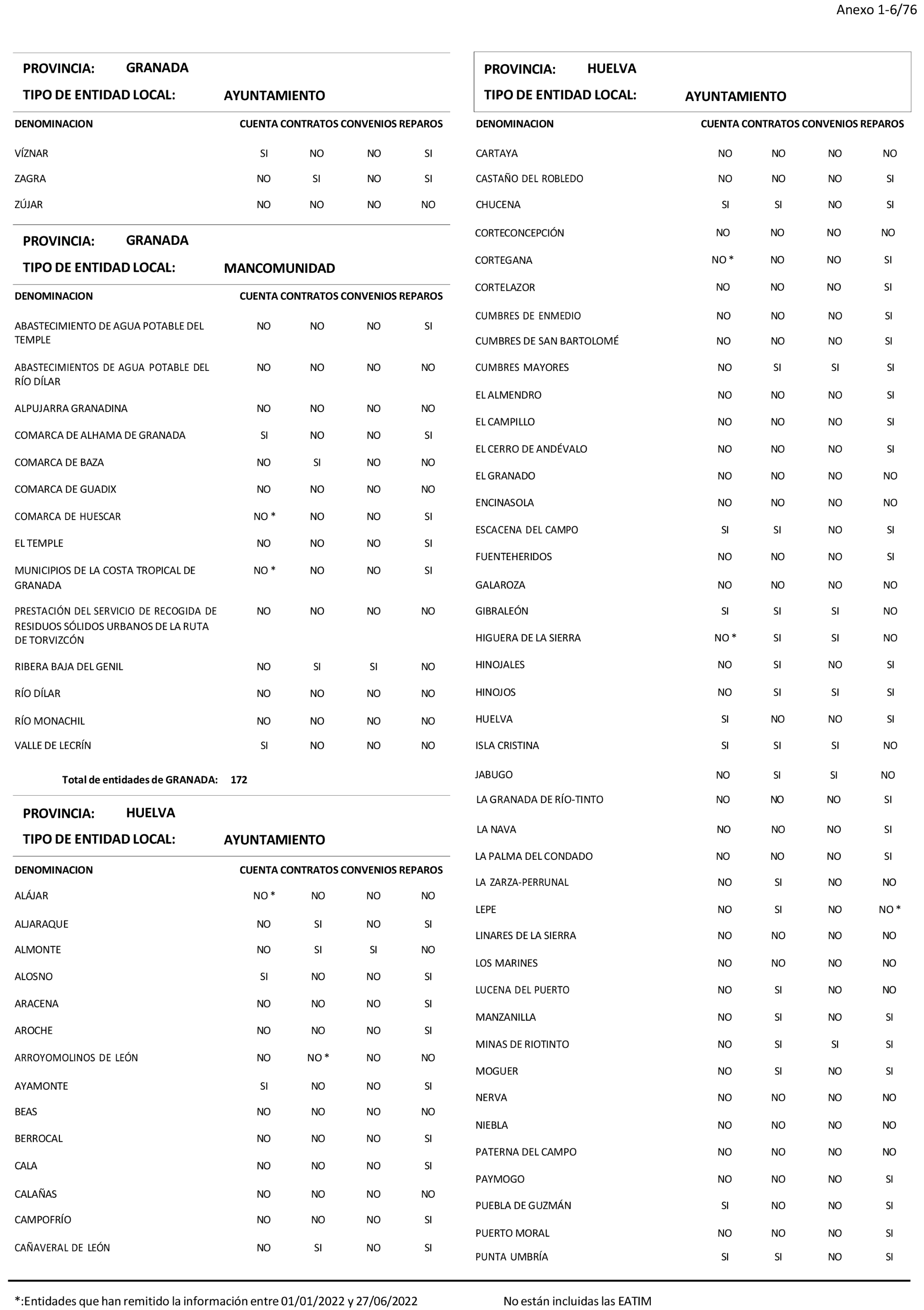 Imagen: /datos/imagenes/disp/2024/194/16737_14679771_7.png