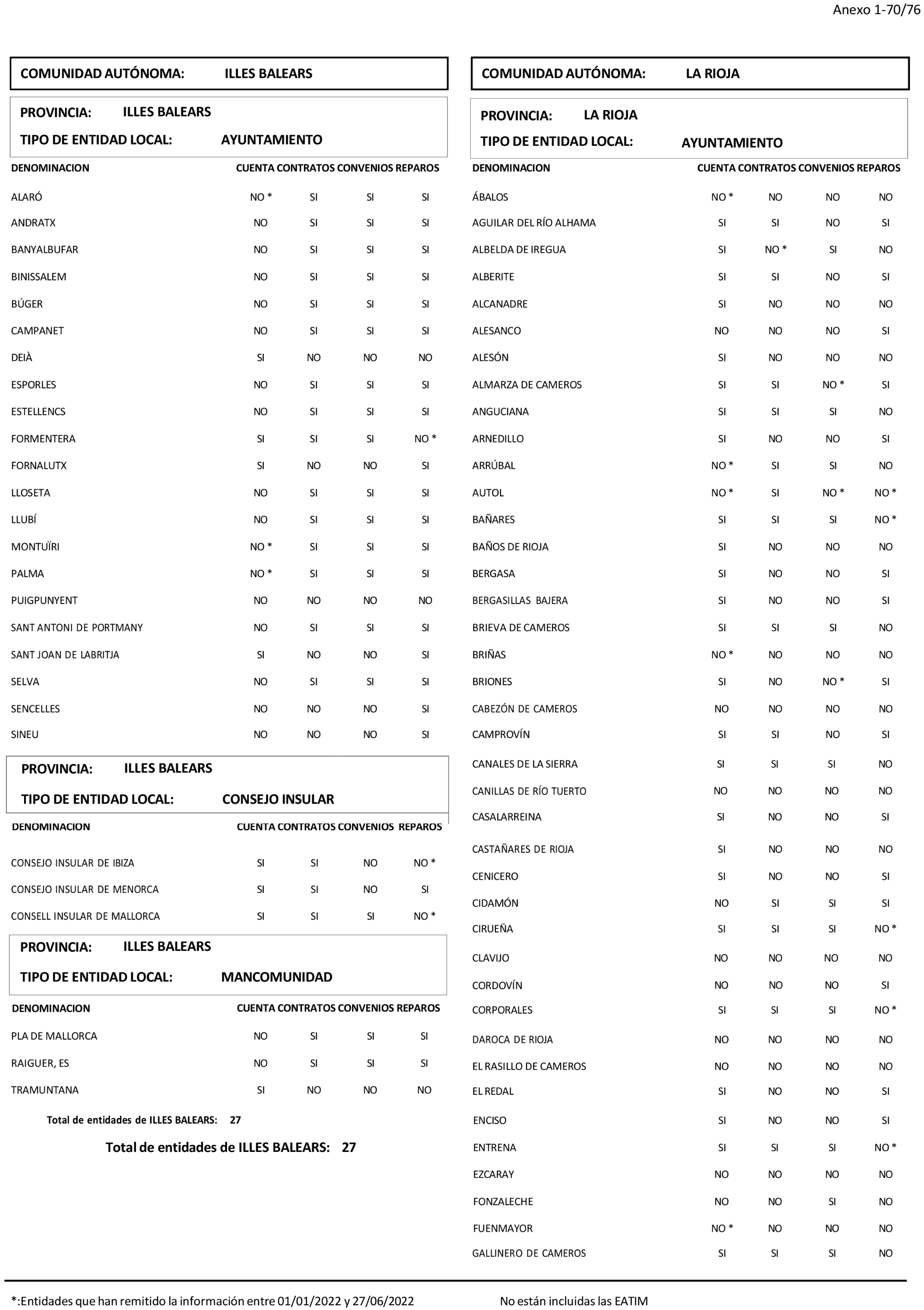 Imagen: /datos/imagenes/disp/2024/194/16737_14679771_71.png